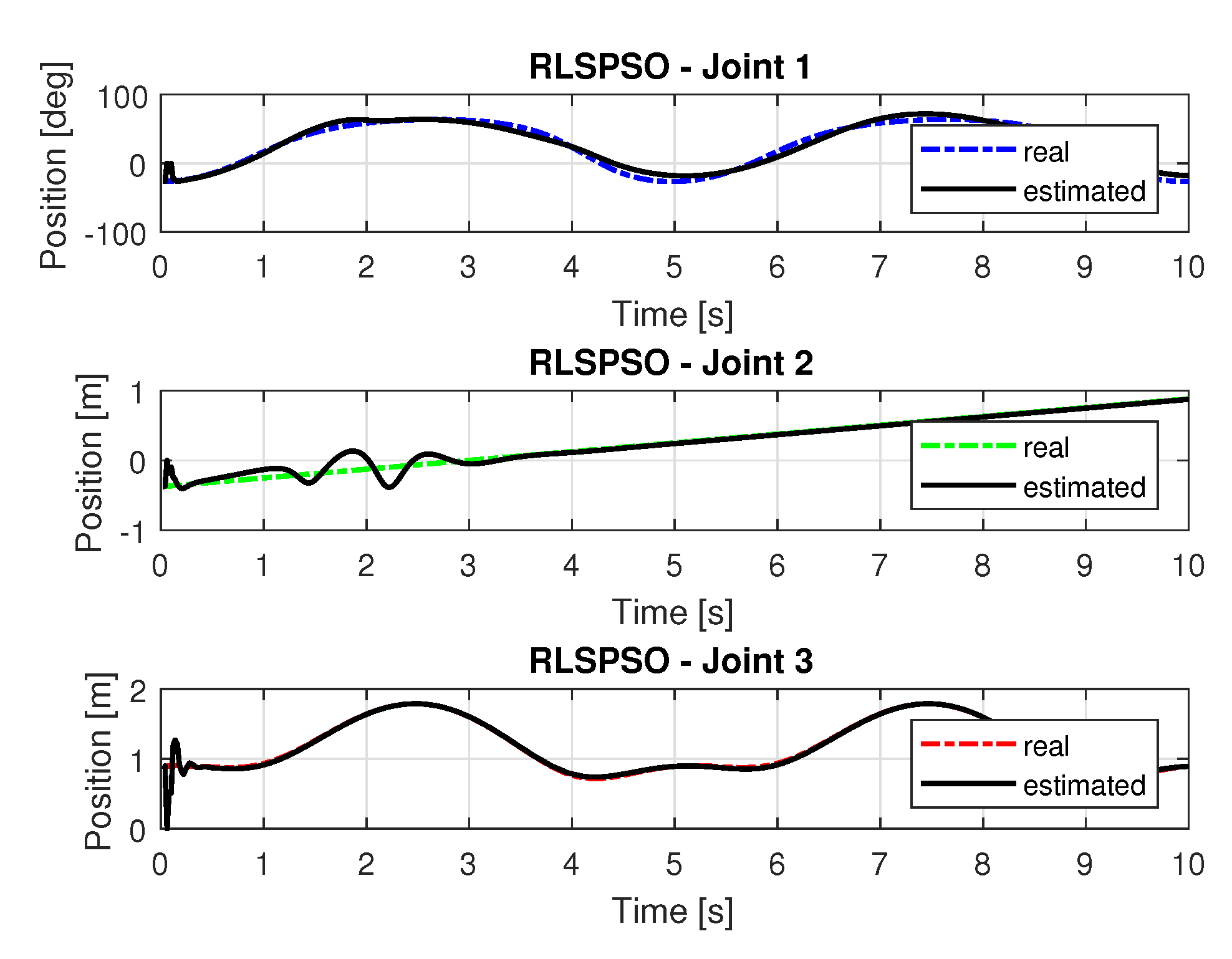 Sensors 20 00416 g017