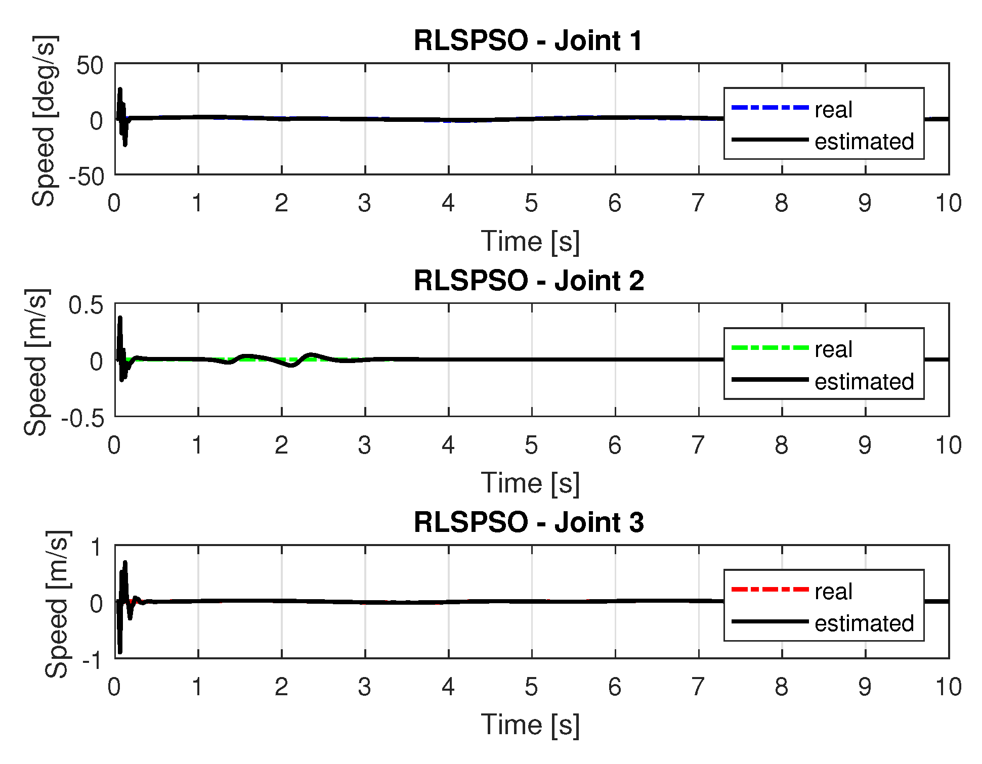 Sensors 20 00416 g019