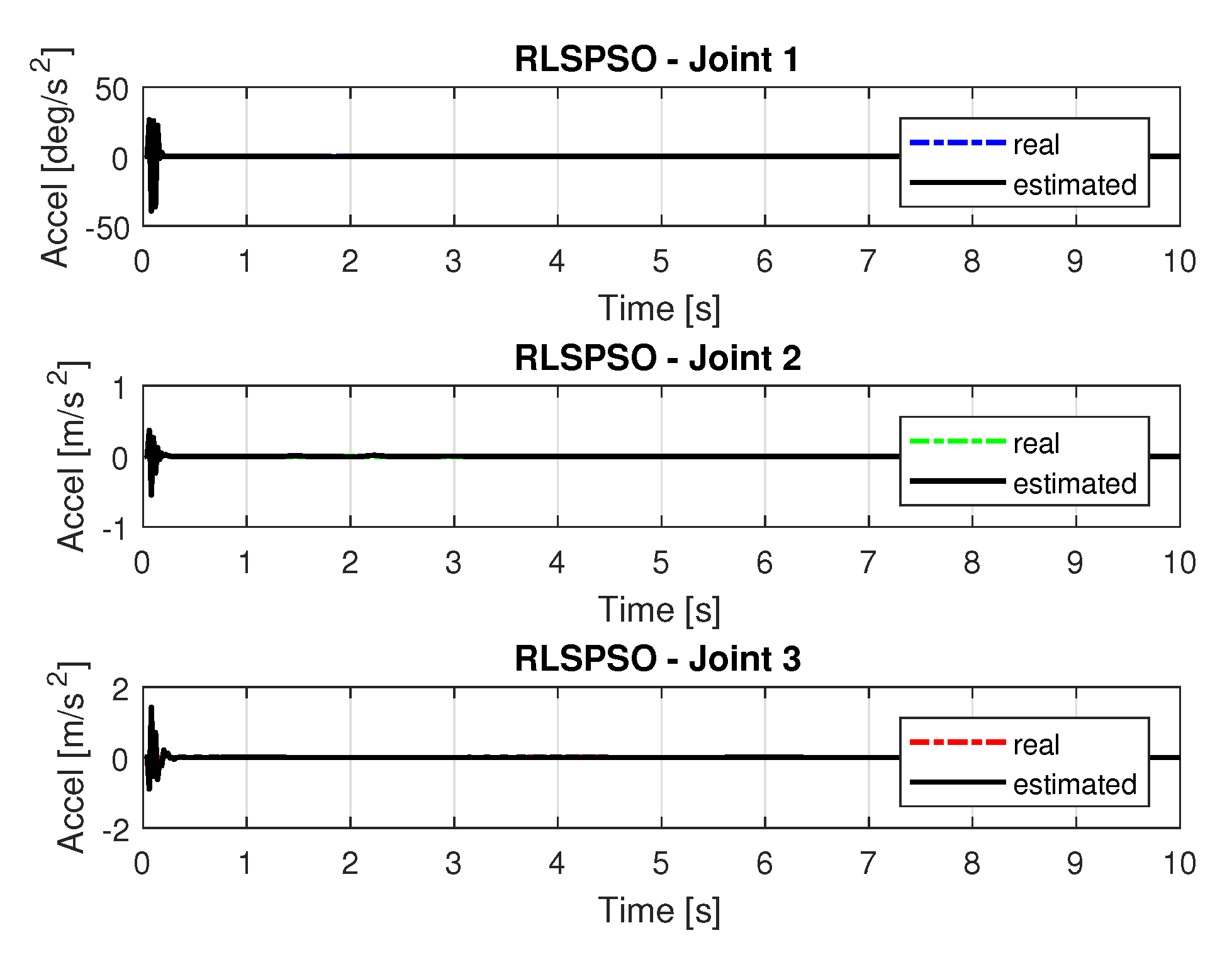Sensors 20 00416 g020