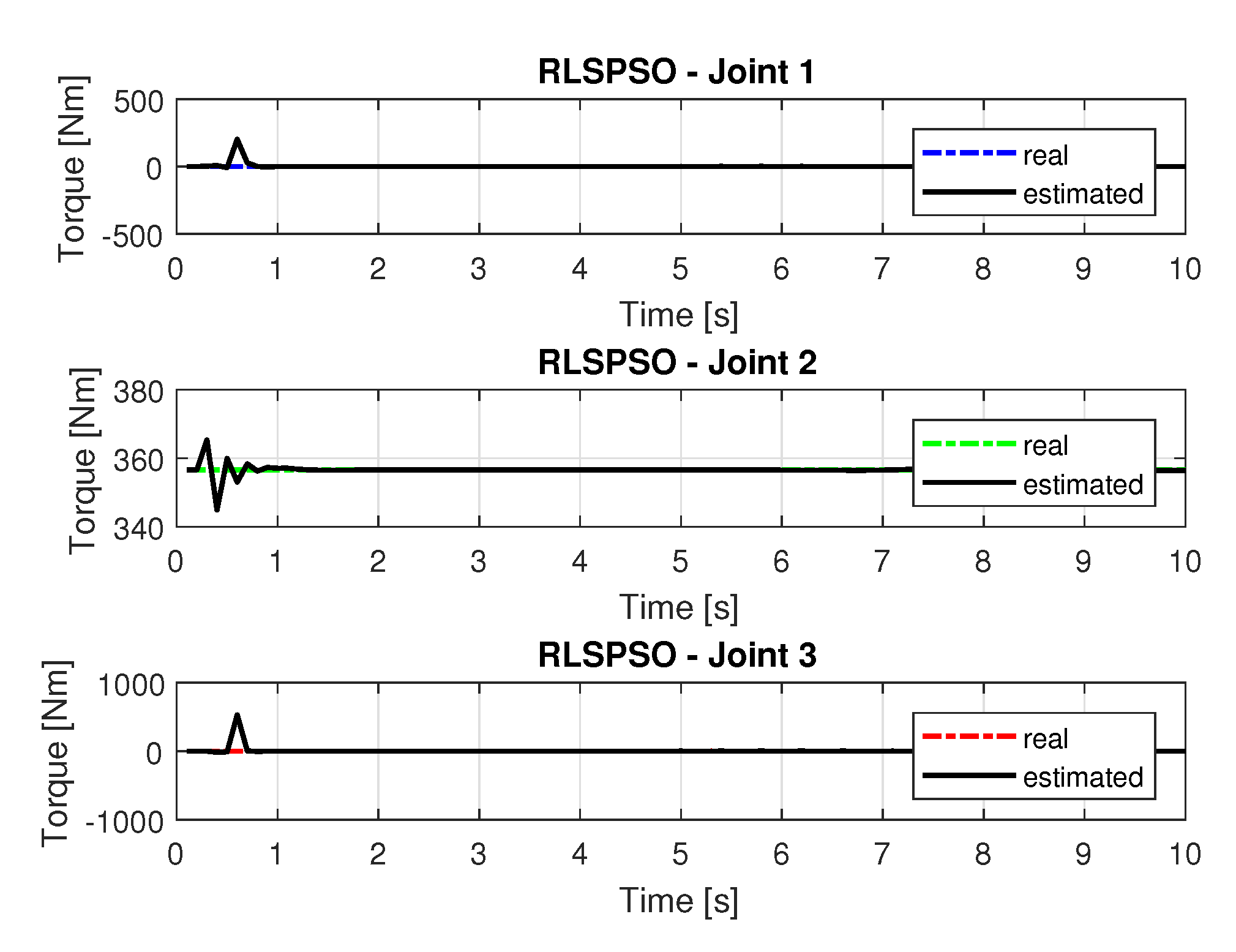 Sensors 20 00416 g021