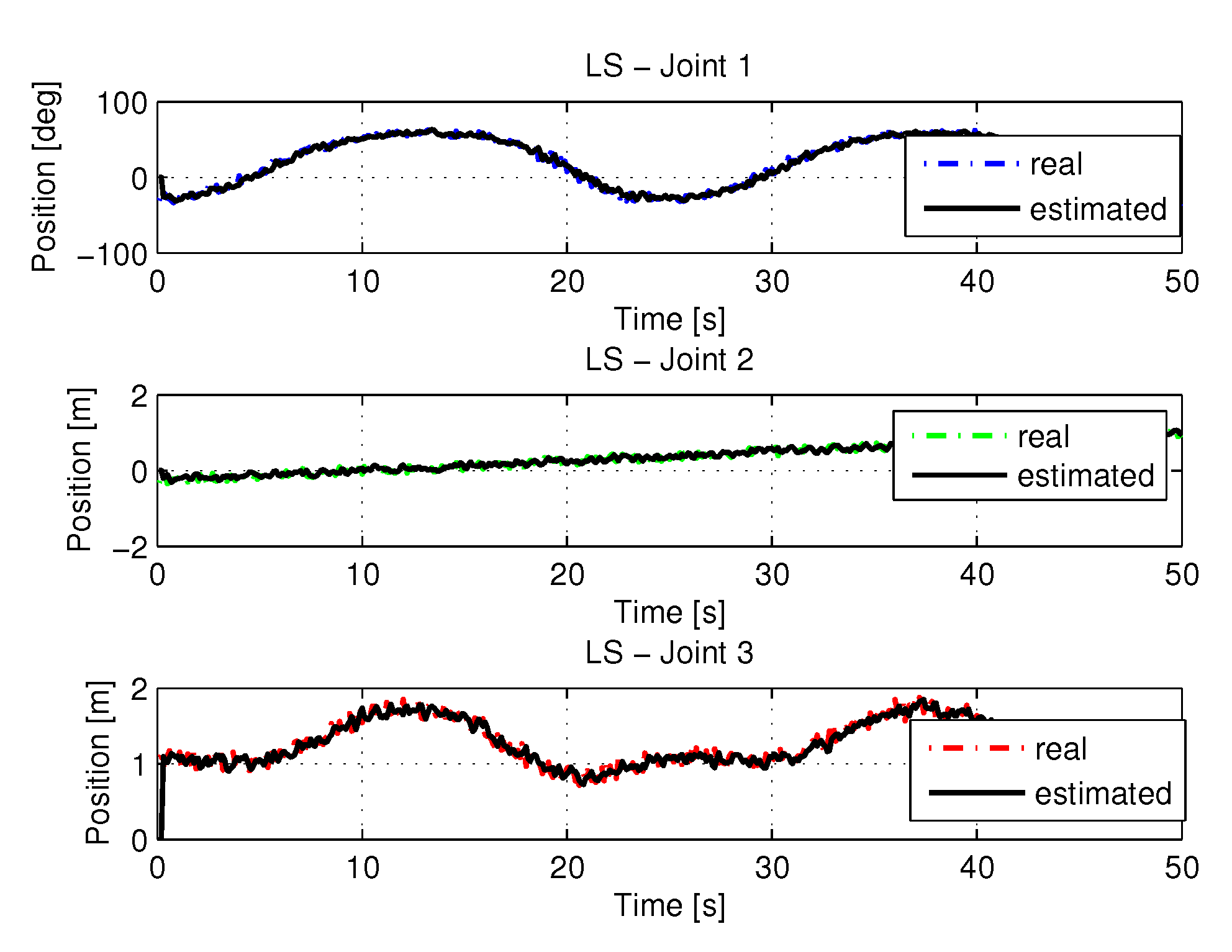 Sensors 20 00416 g022