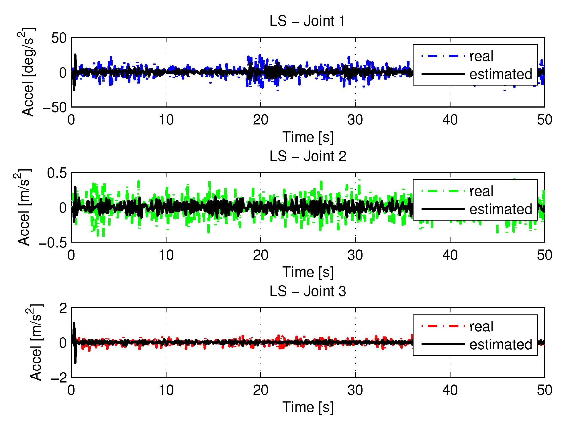 Sensors 20 00416 g025