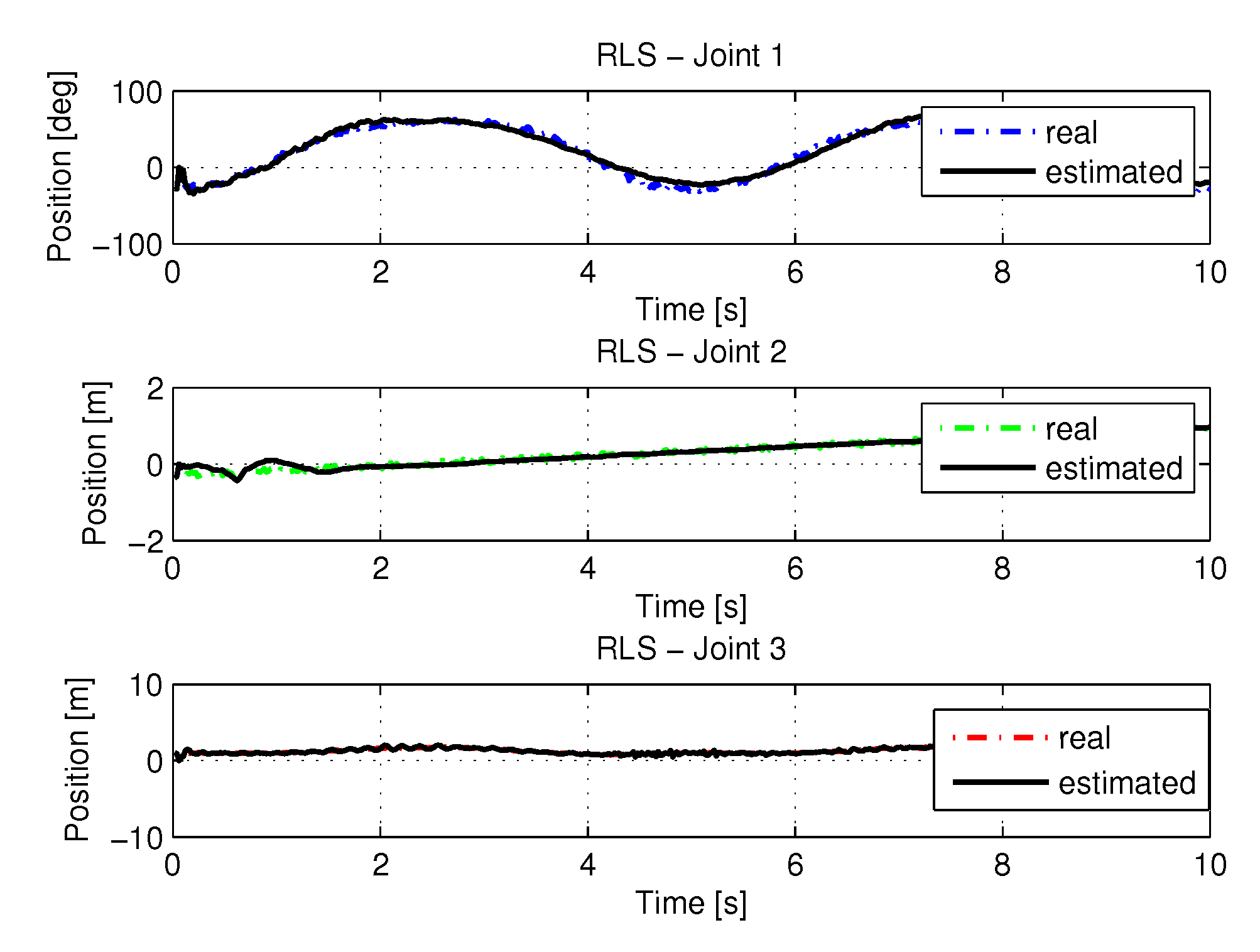 Sensors 20 00416 g027