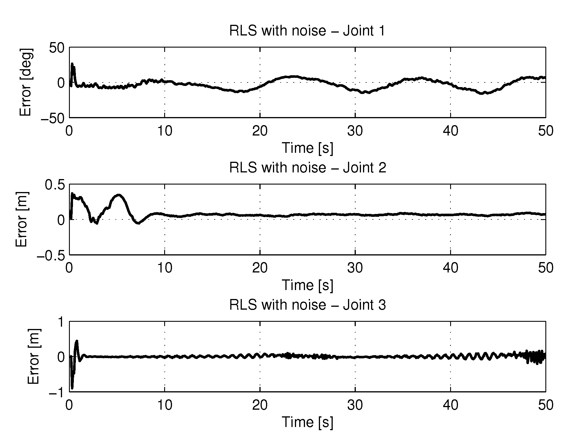 Sensors 20 00416 g028