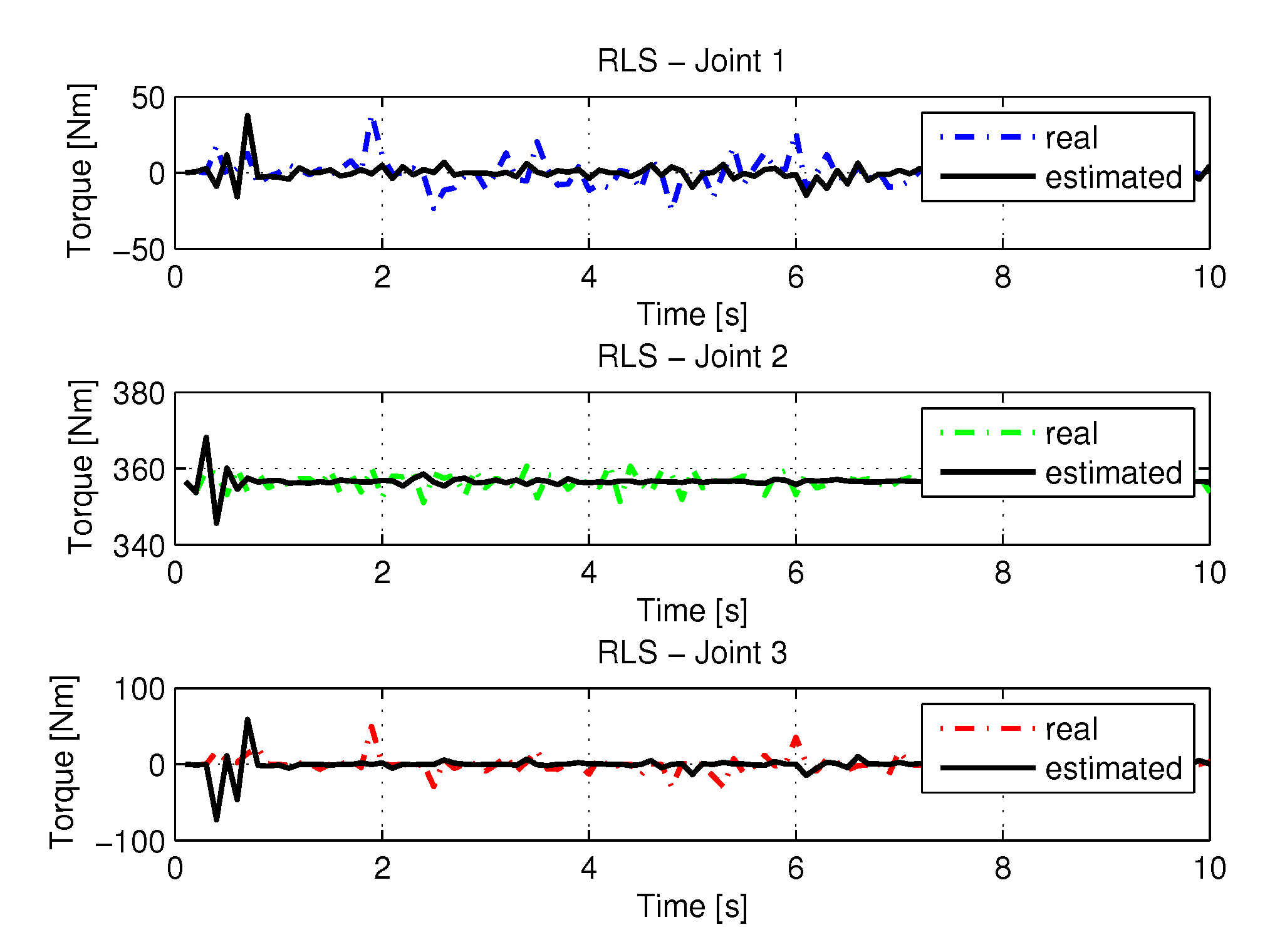 Sensors 20 00416 g031