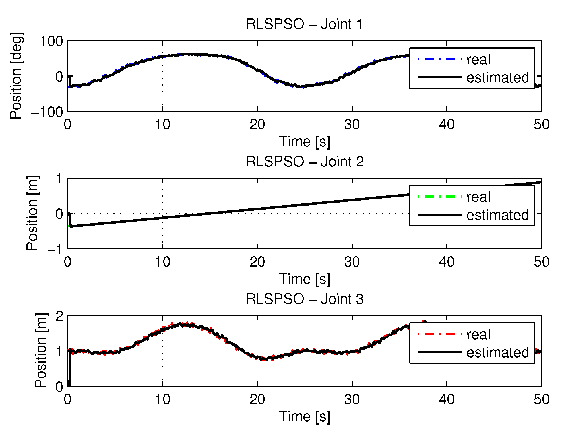 Sensors 20 00416 g033