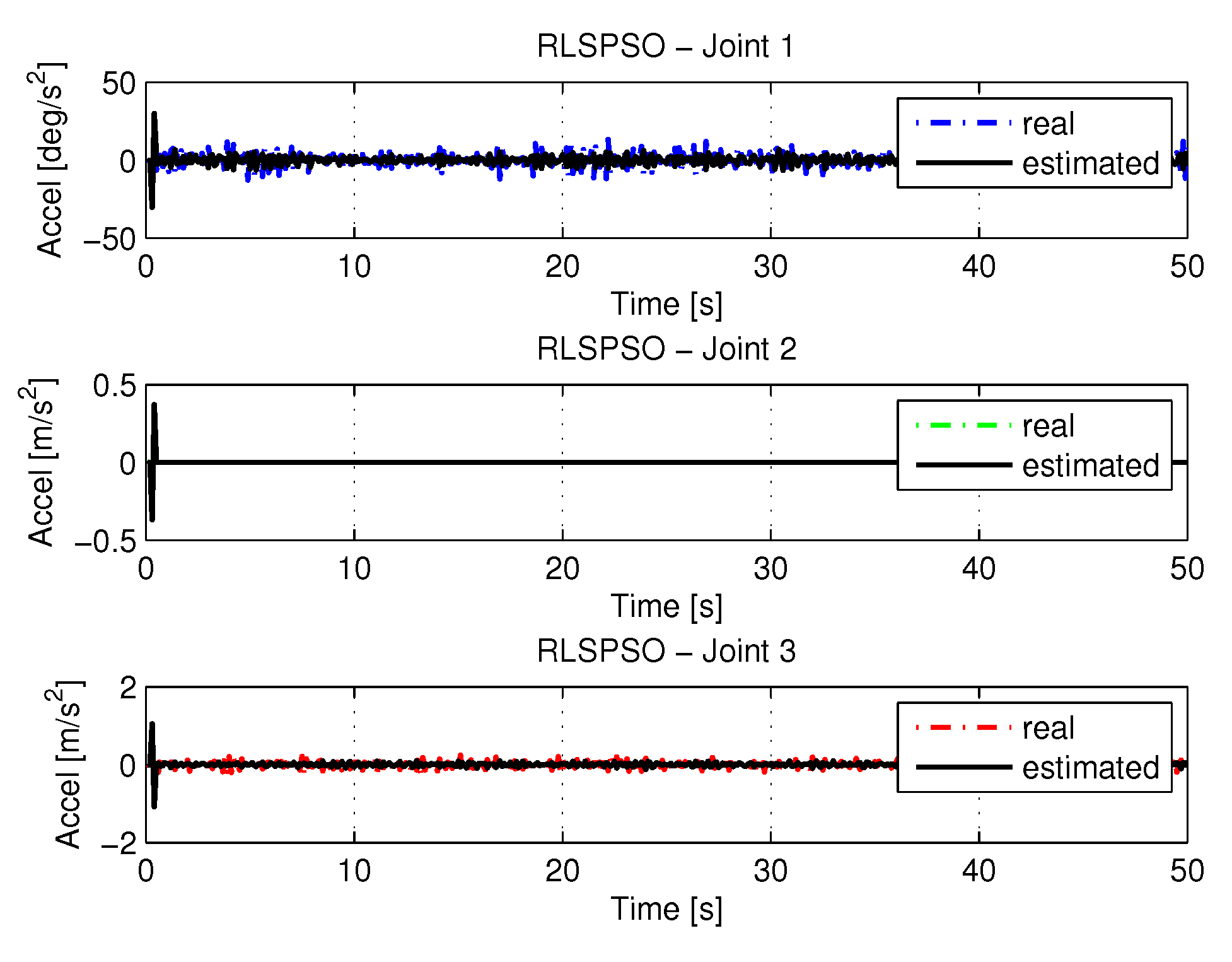 Sensors 20 00416 g036