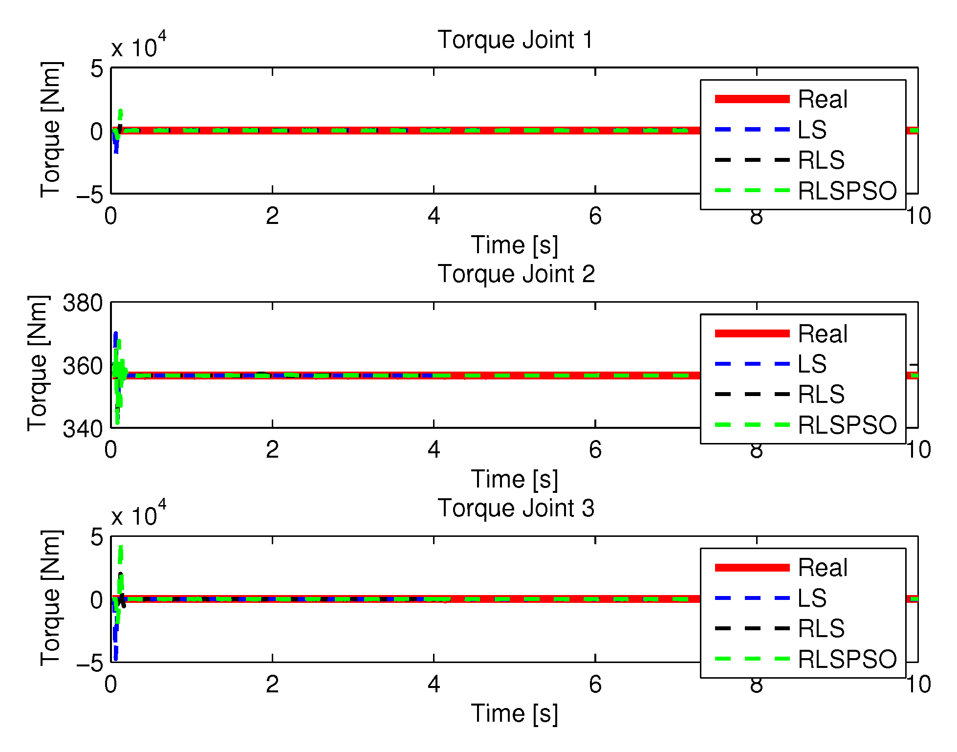 Sensors 20 00416 g041