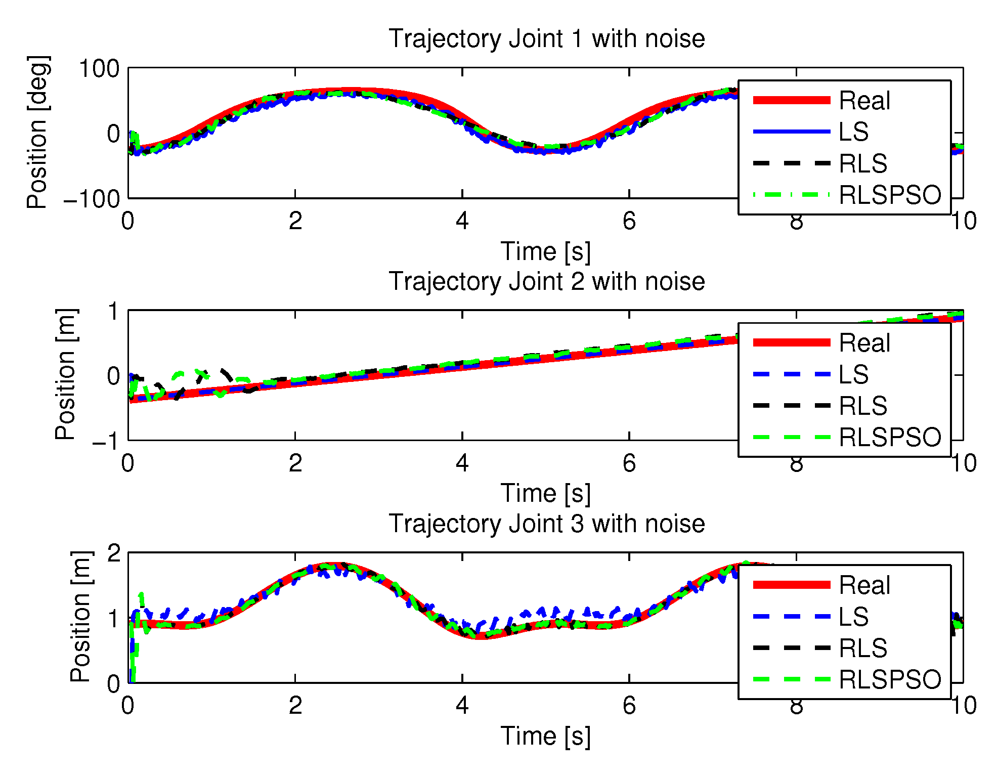 Sensors 20 00416 g042