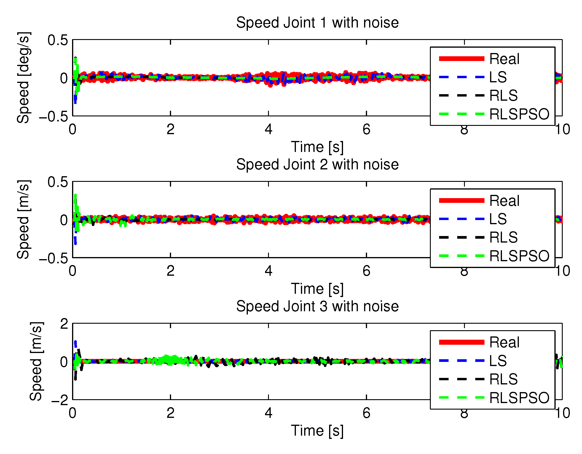 Sensors 20 00416 g043