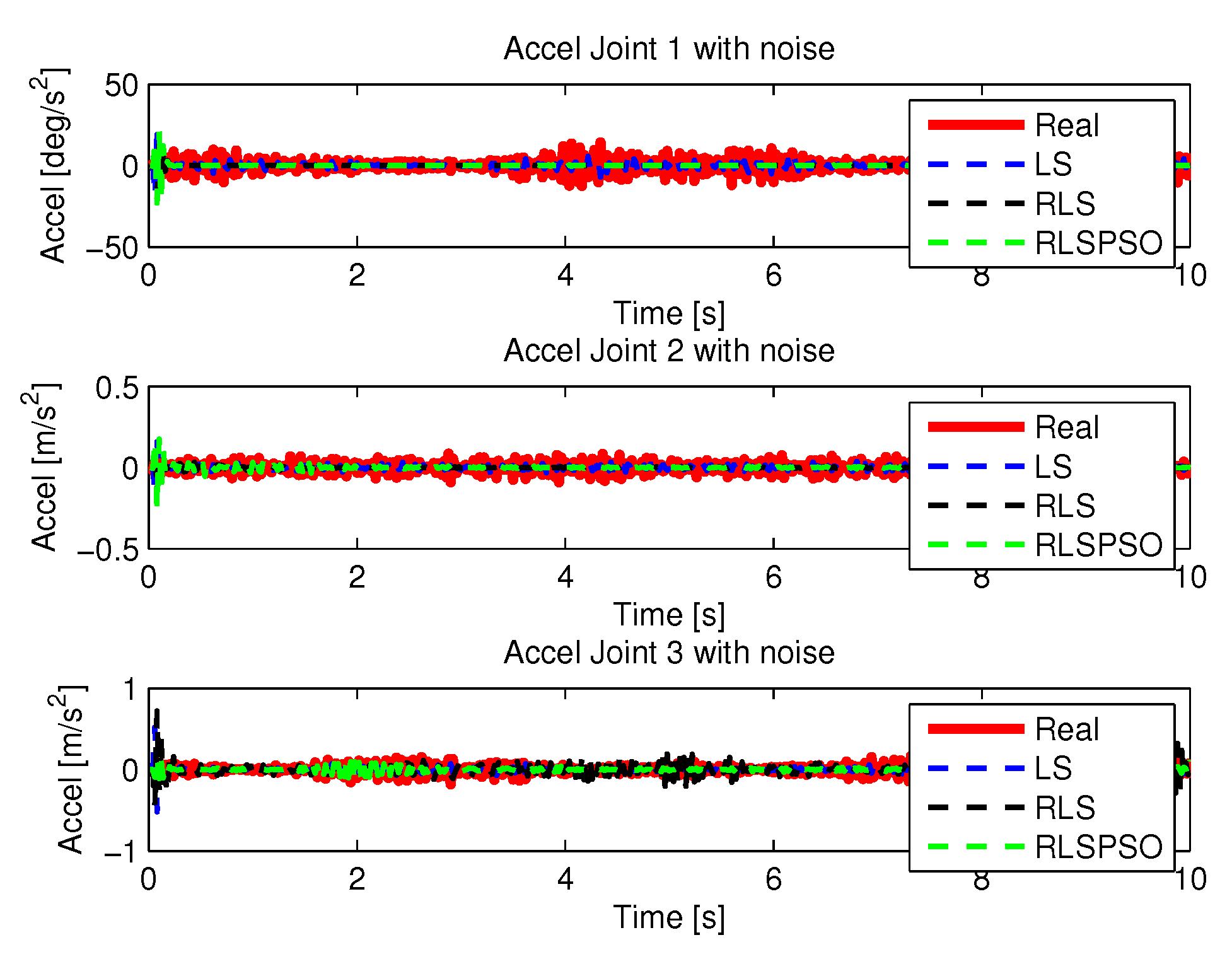 Sensors 20 00416 g044