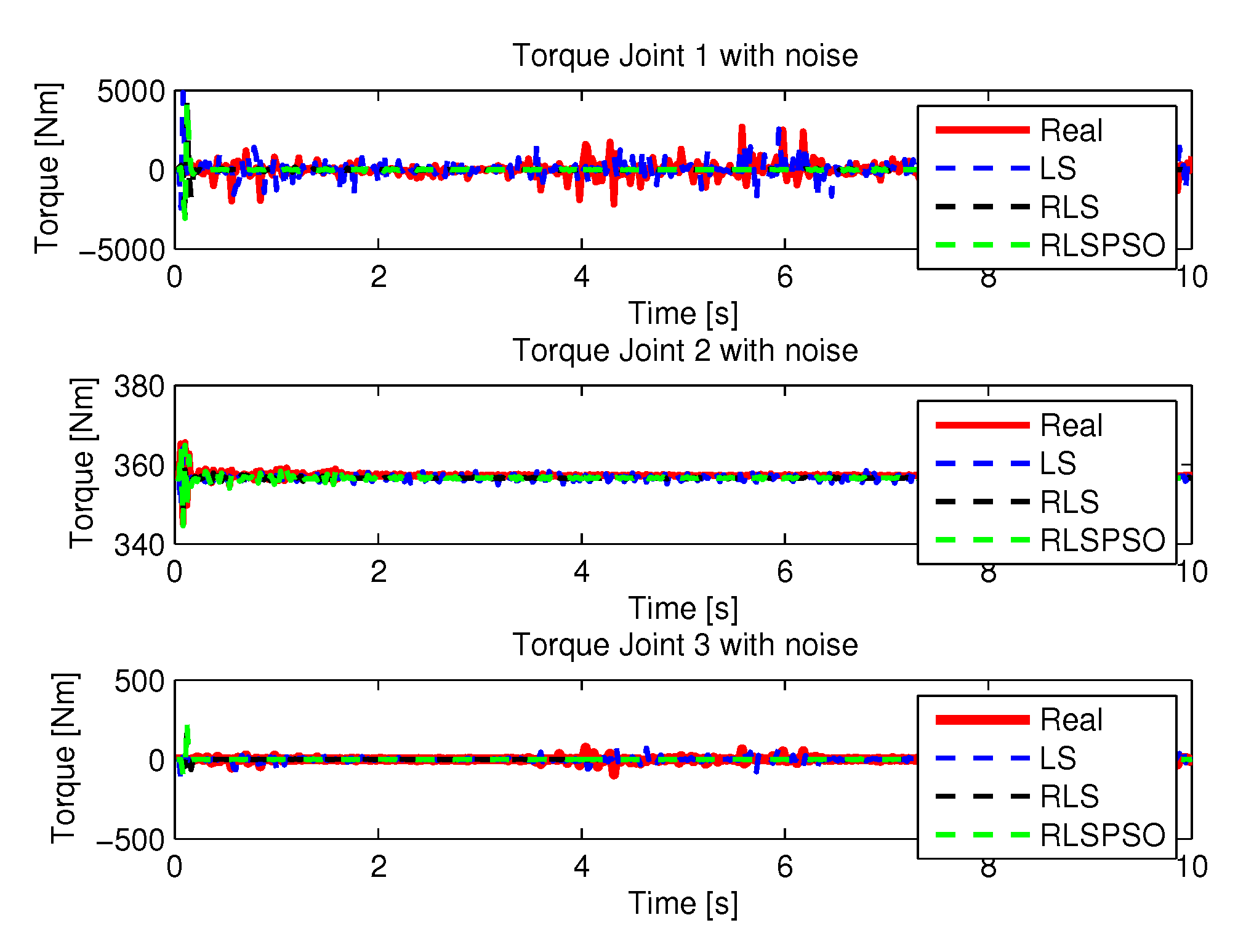 Sensors 20 00416 g045