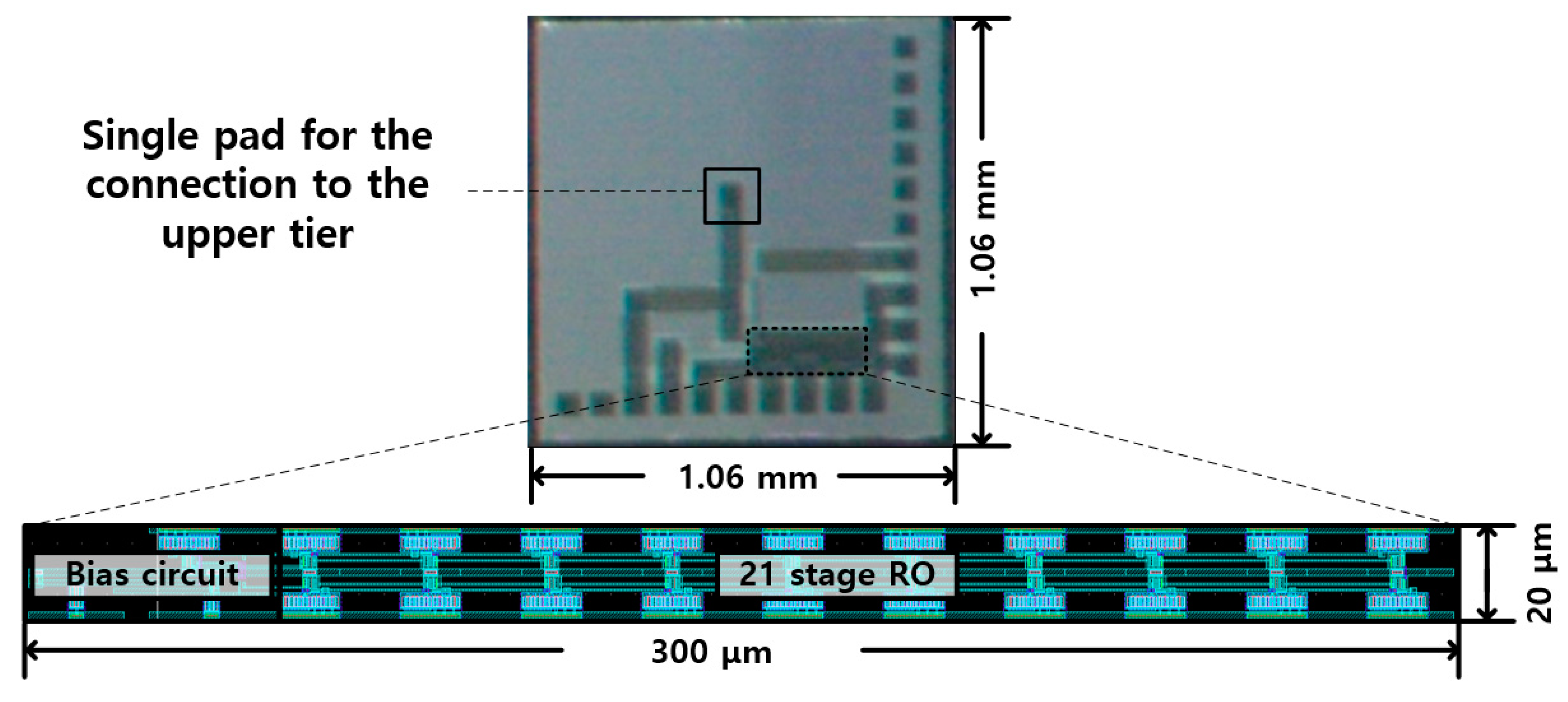Sensors 20 00493 g007