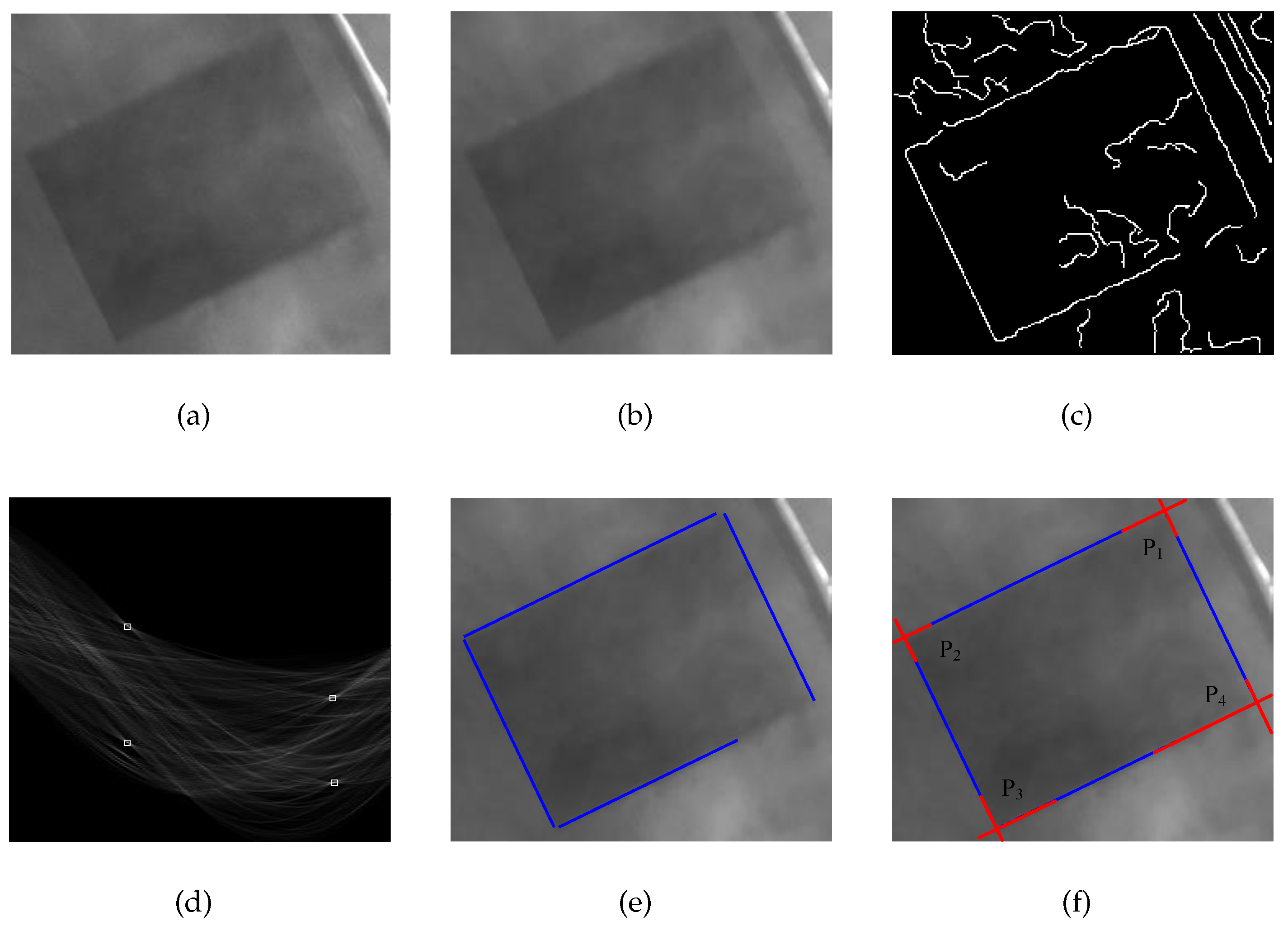 Opencv images c