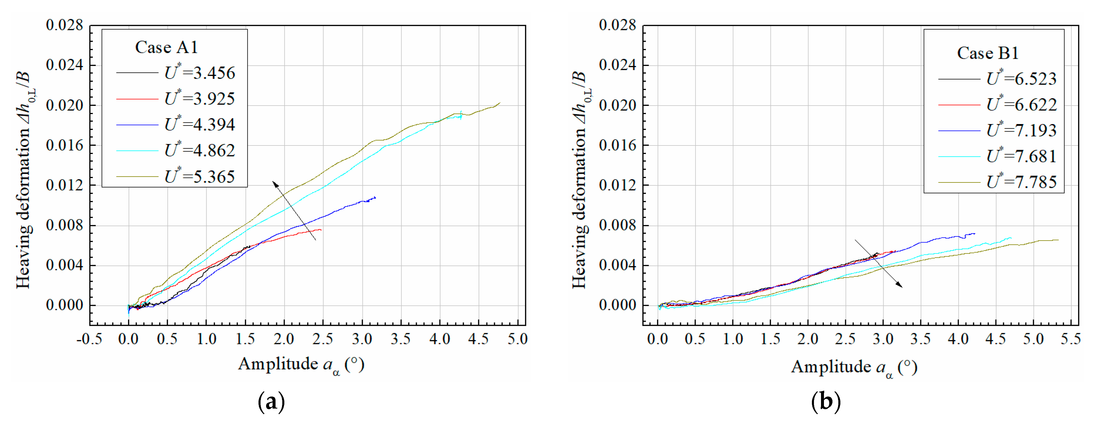 Sensors 20 00568 g017