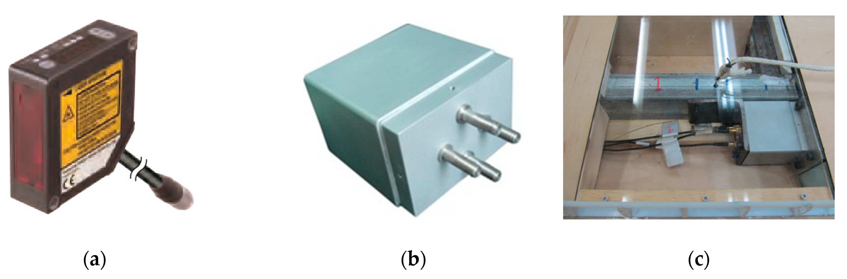 Sensors Free FullText Experimental Investigation on the