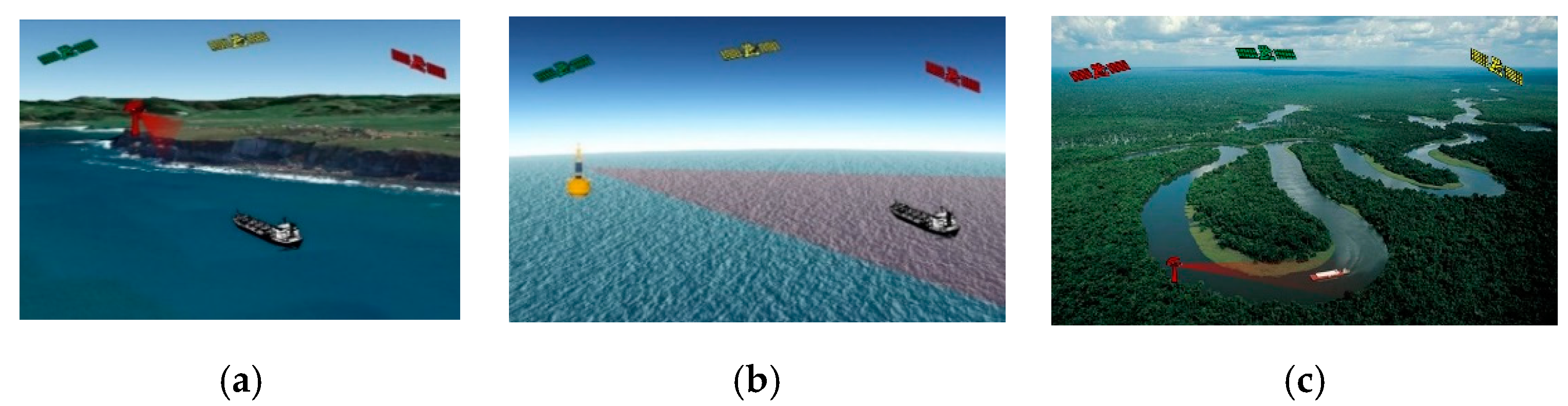 Sensors 20 00599 g001