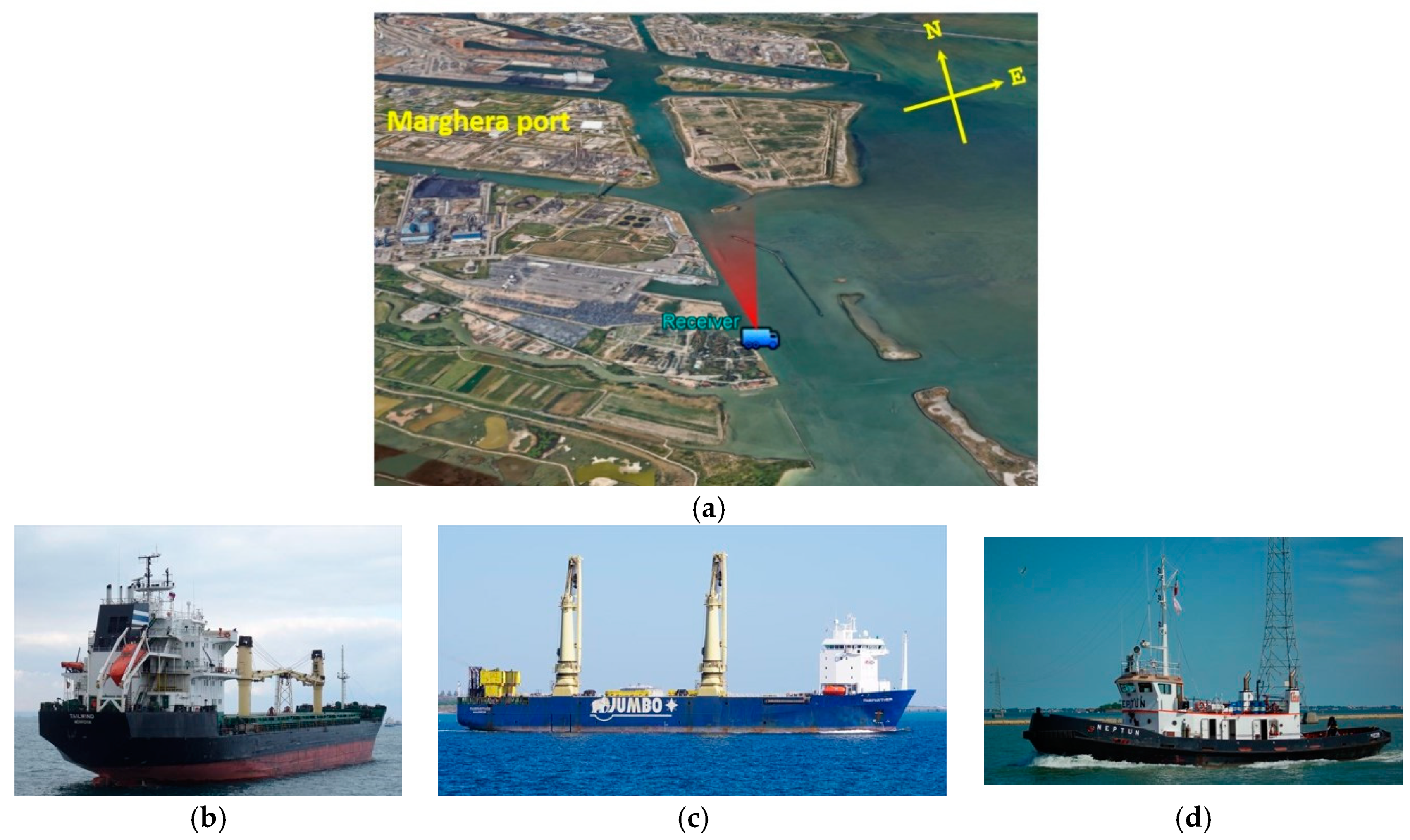 Sensors 20 00599 g006