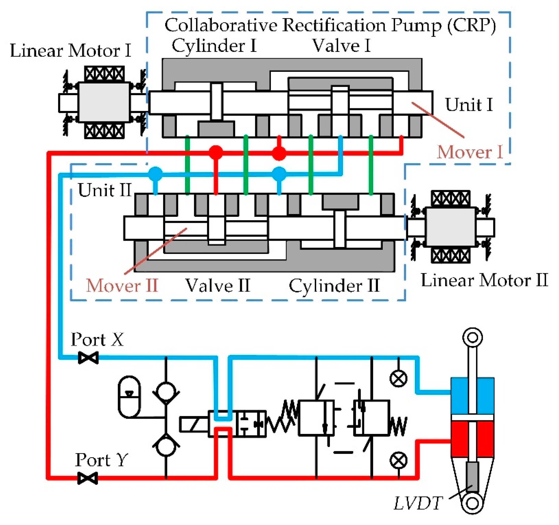 Sensors 20 00634 g001