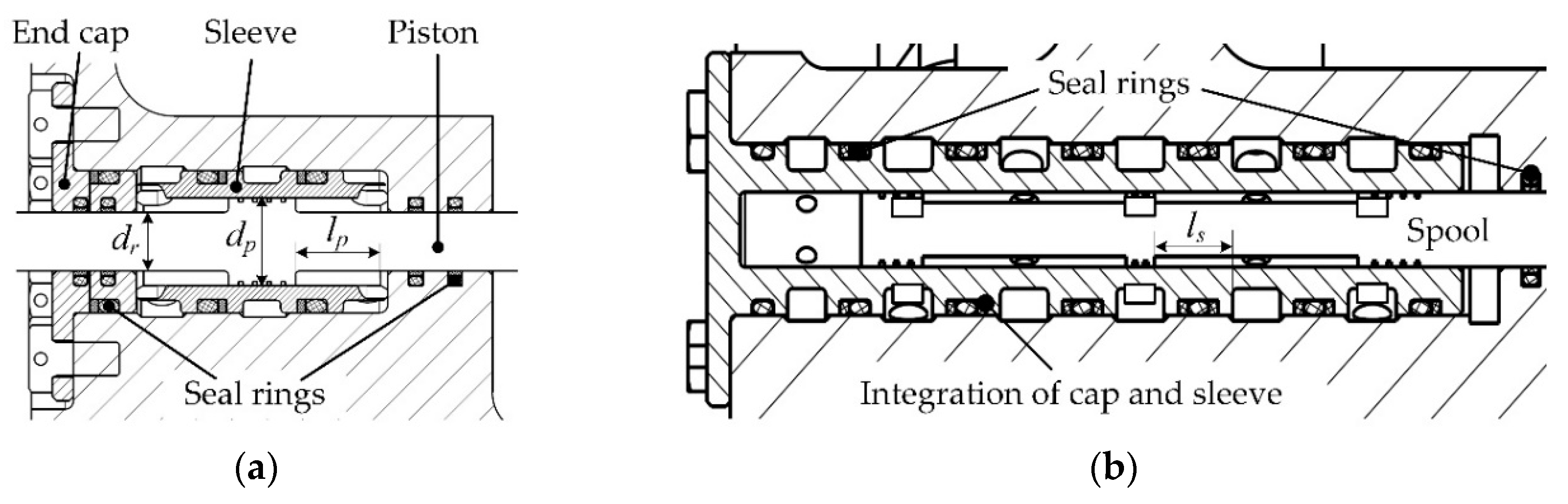 Sensors 20 00634 g002