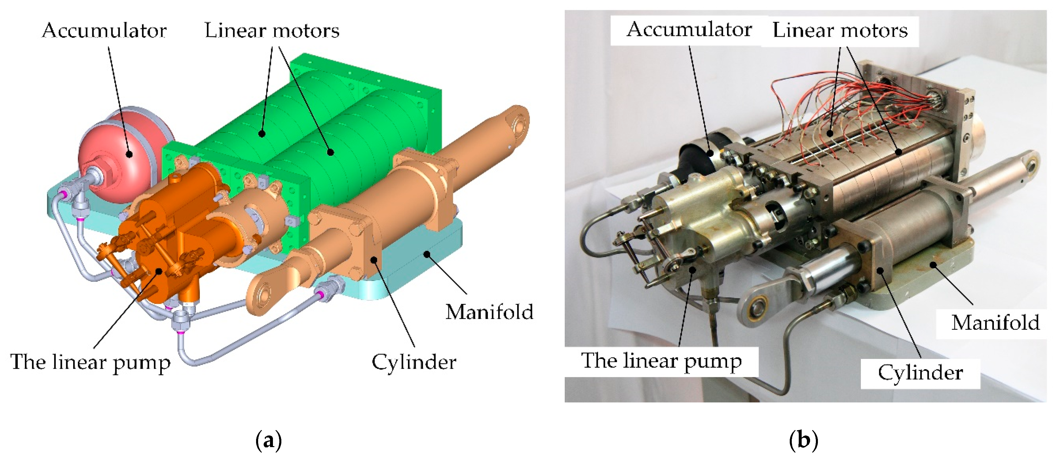 Sensors 20 00634 g005