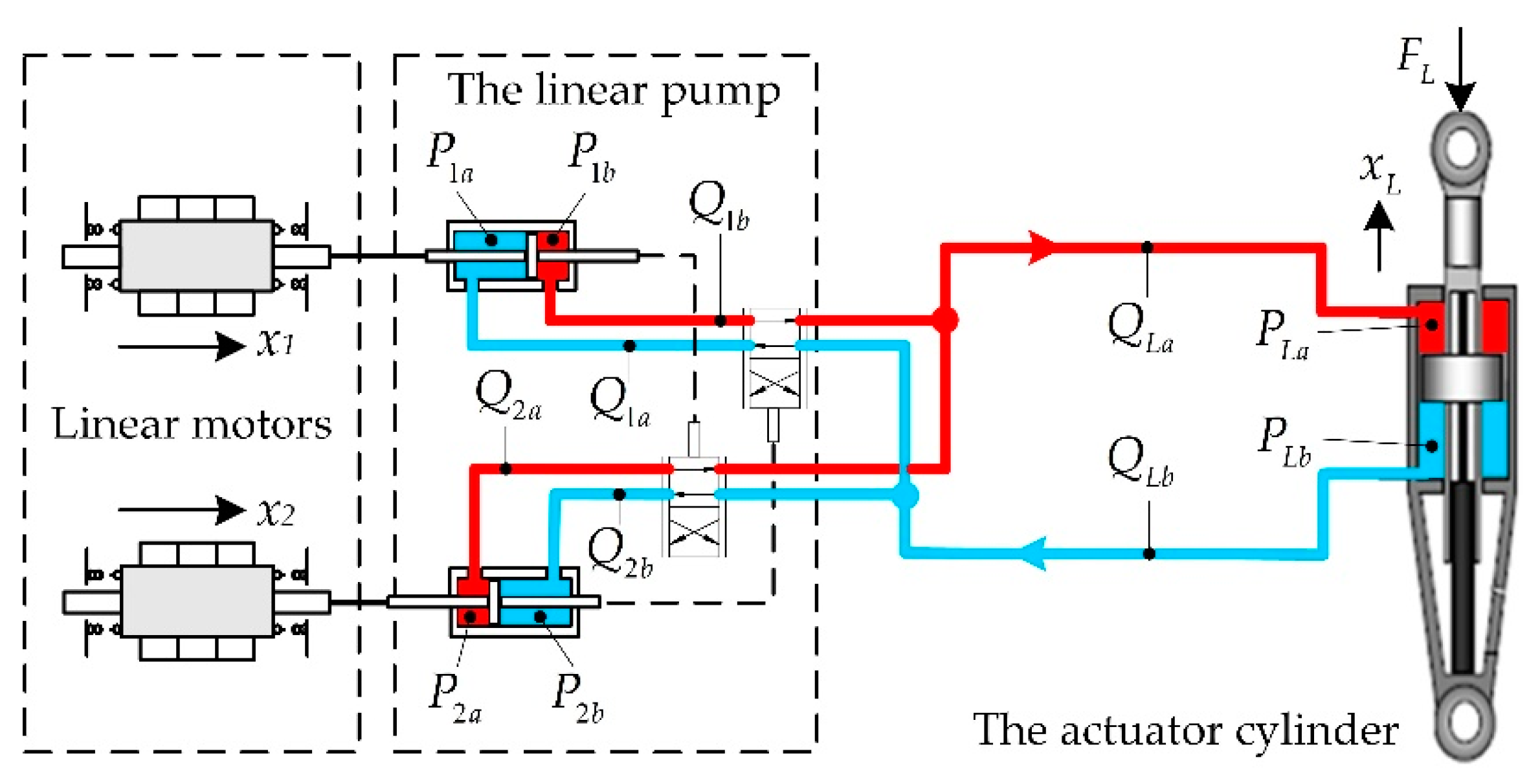 Sensors 20 00634 g007