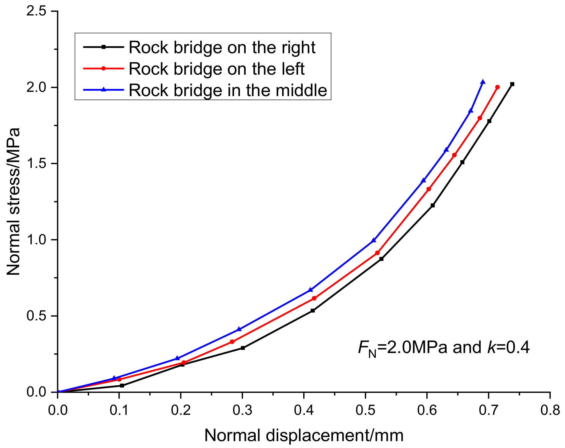 Sensors 20 00638 g012