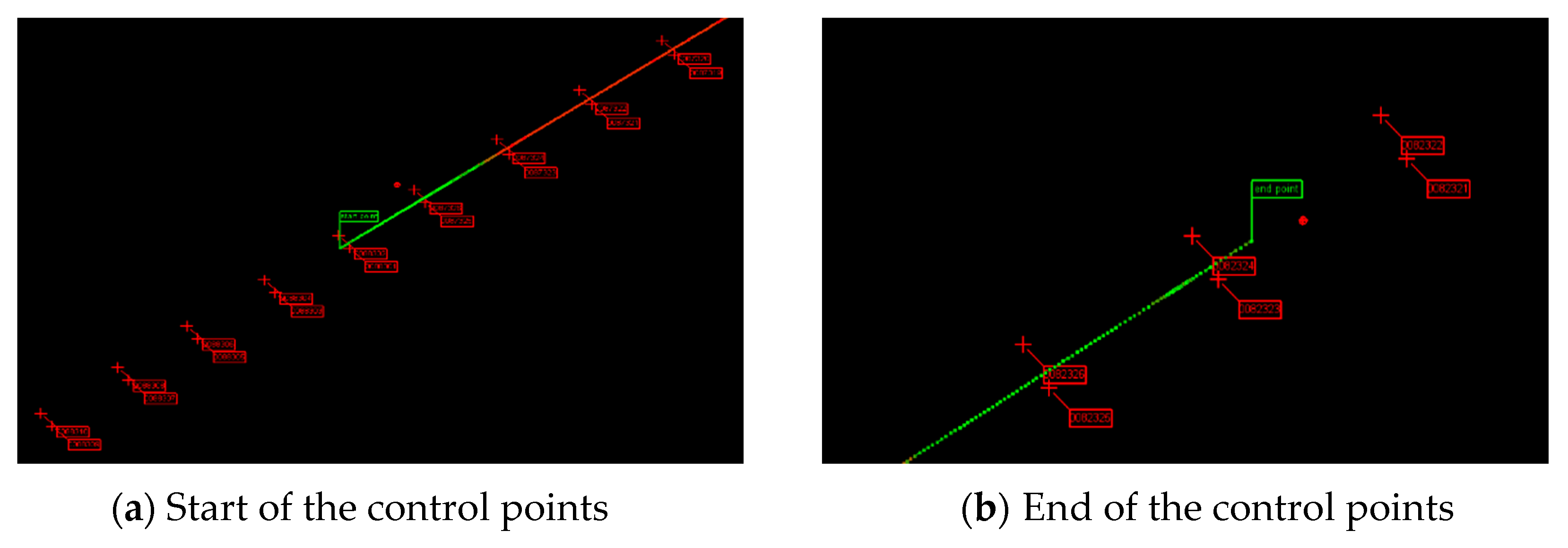 Sensors 20 00645 g006