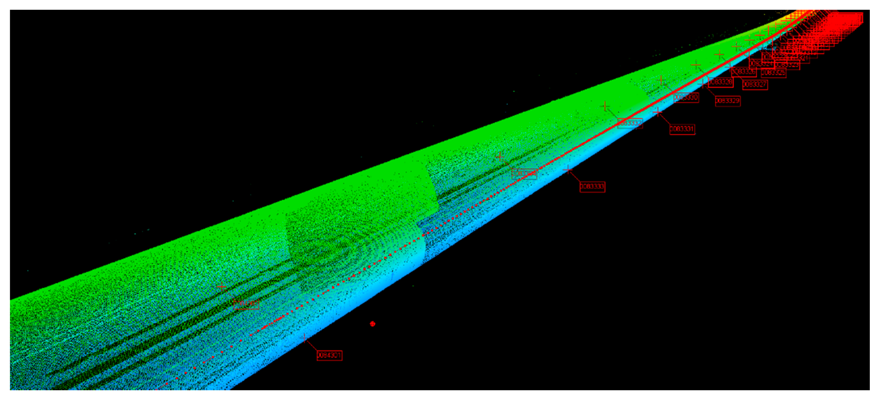 Sensors 20 00645 g009