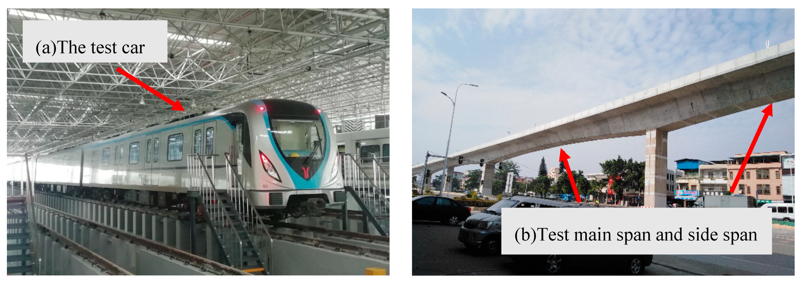 Sensors | Free Full-Text | Dynamic Responses of a Metro Train-Bridge System  under Train-Braking: Field Measurements and Data Analysis