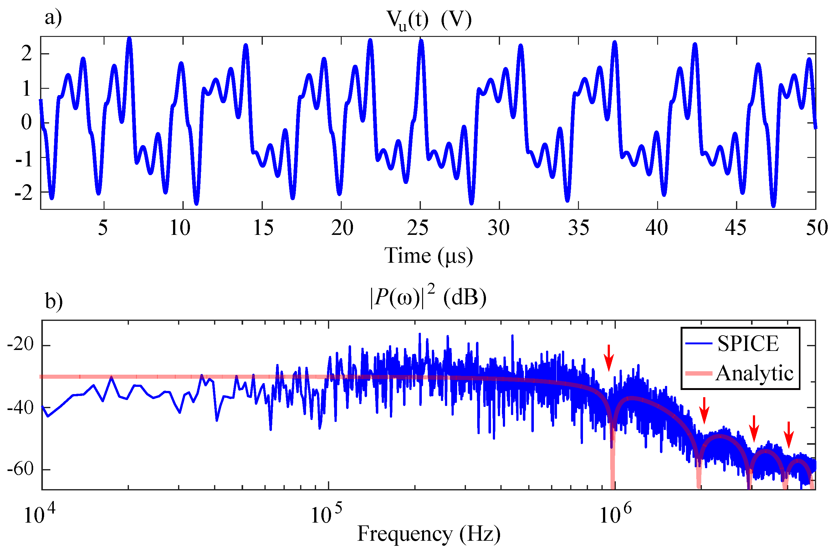 Sensors 20 00774 g007 Sensors 20 00774 g007