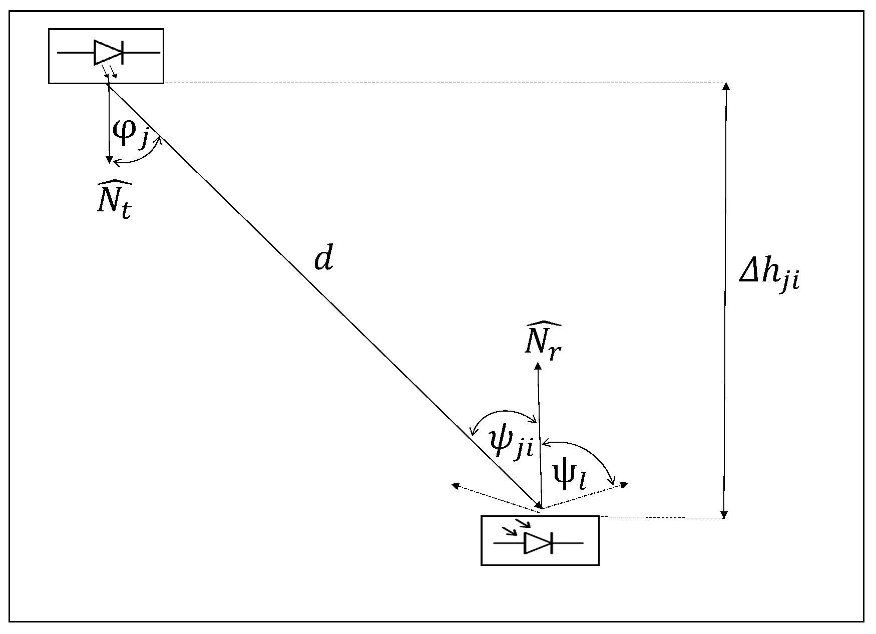 Sensors 20 00790 g004
