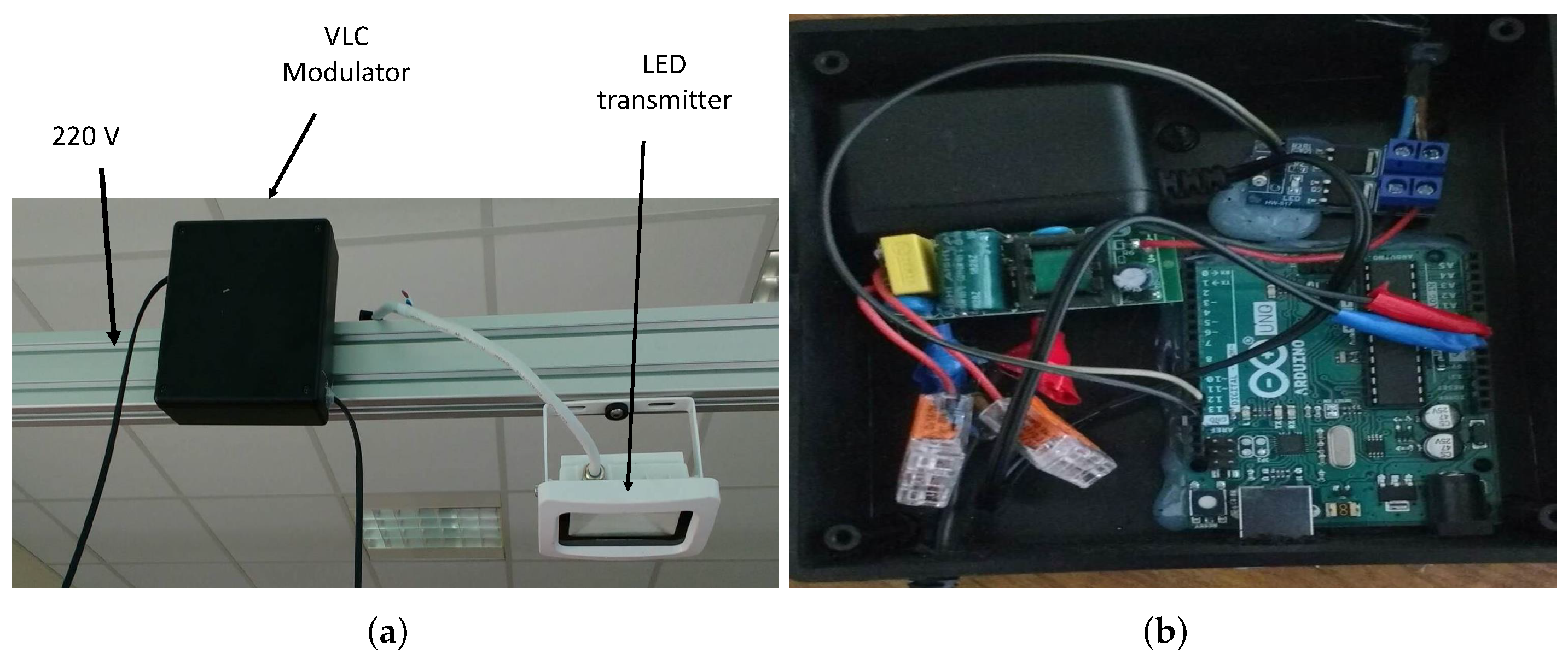 Sensors 20 00790 g005