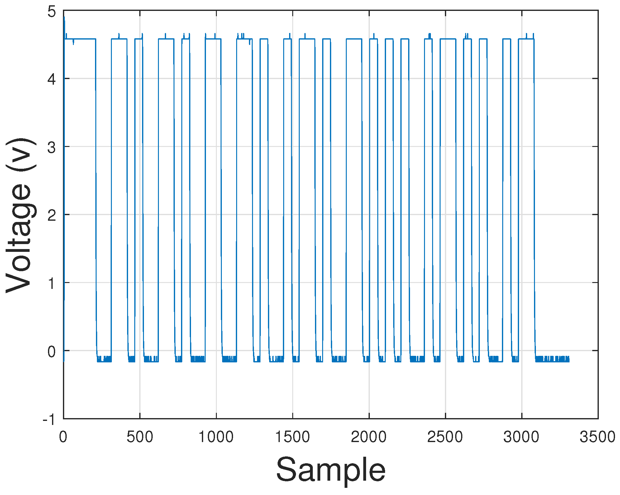 Sensors 20 00790 g006