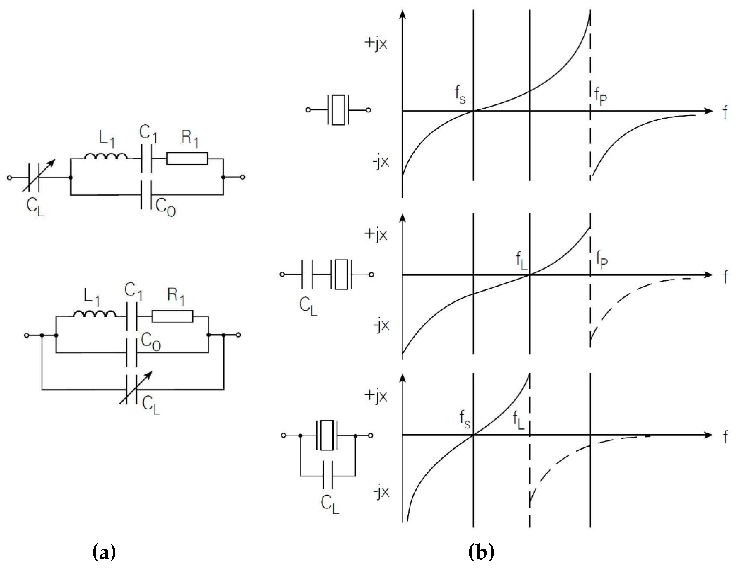 Sensors 20 00802 g003 Sensors 20 00802 g003