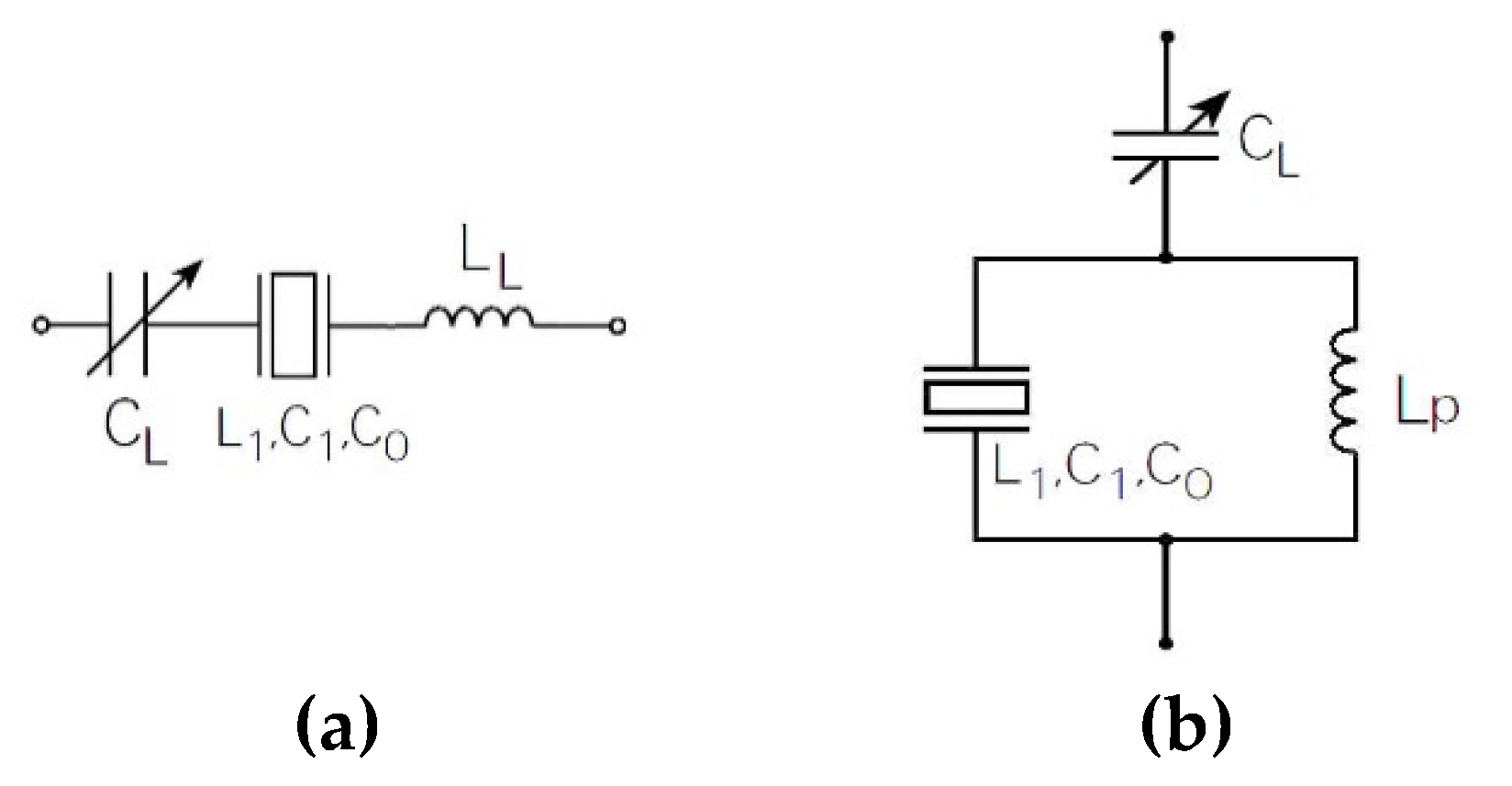 Sensors 20 00802 g005 Sensors 20 00802 g005
