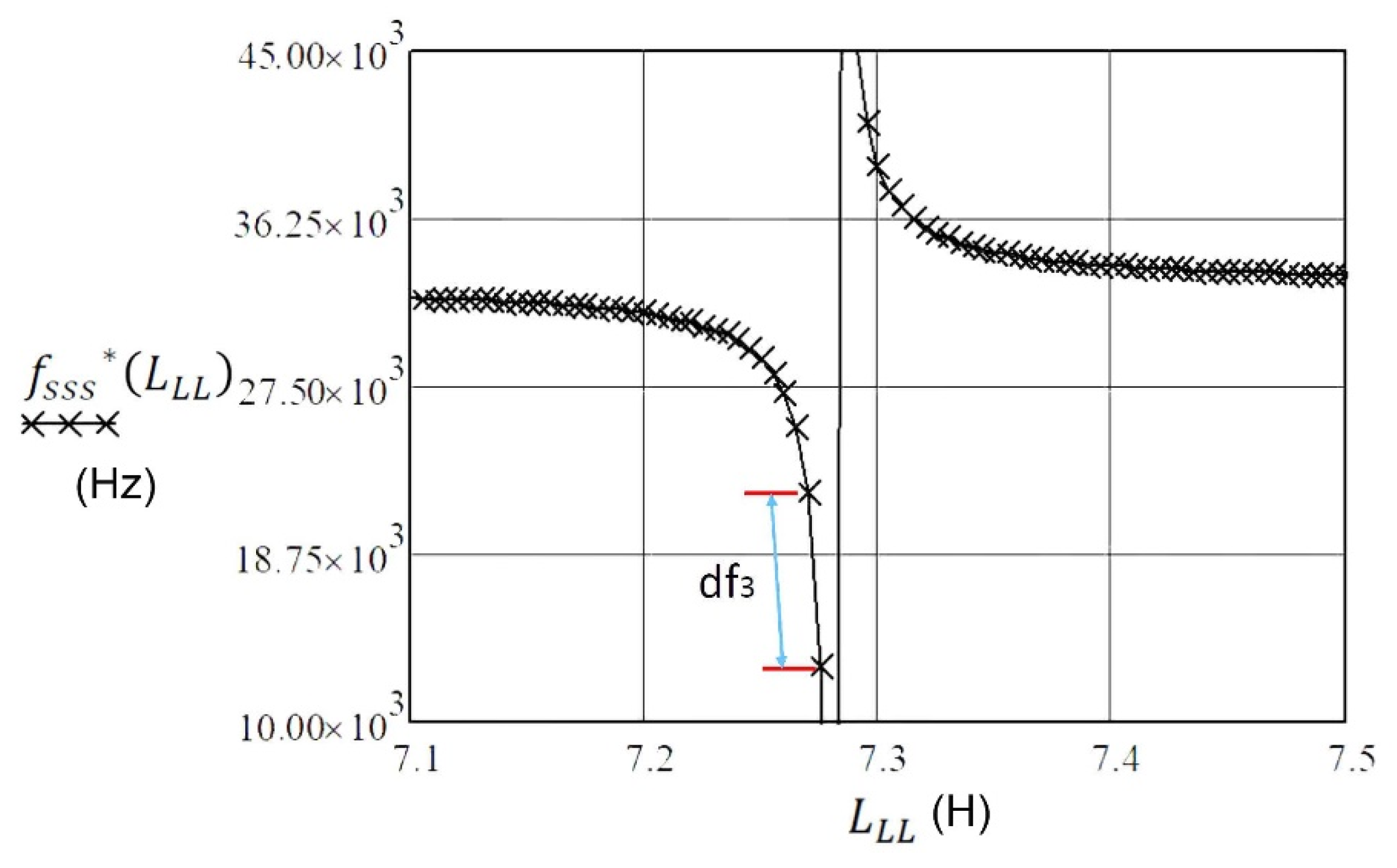 Sensors 20 00802 g008 Sensors 20 00802 g008