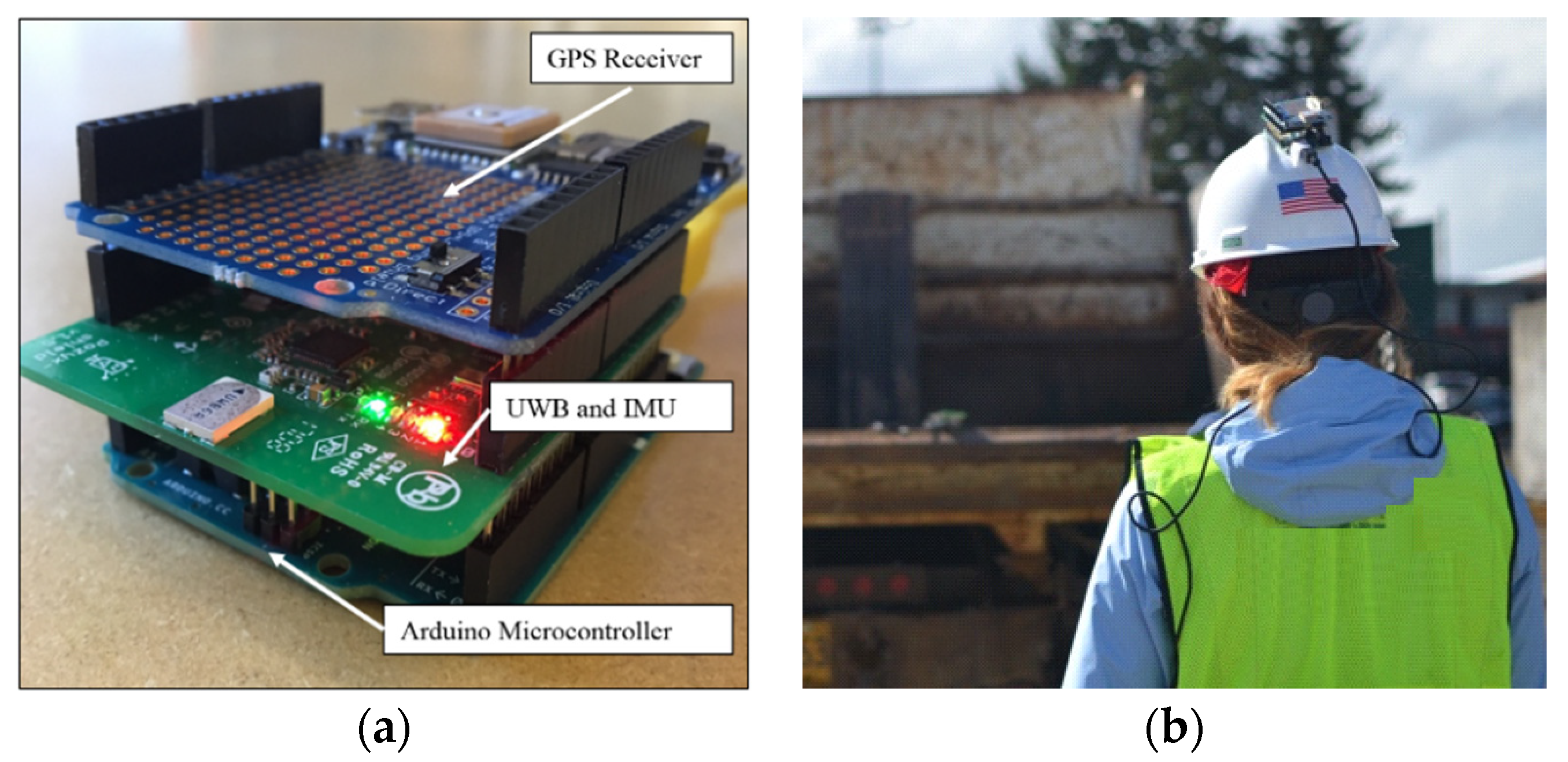 Sensors 20 00806 g003