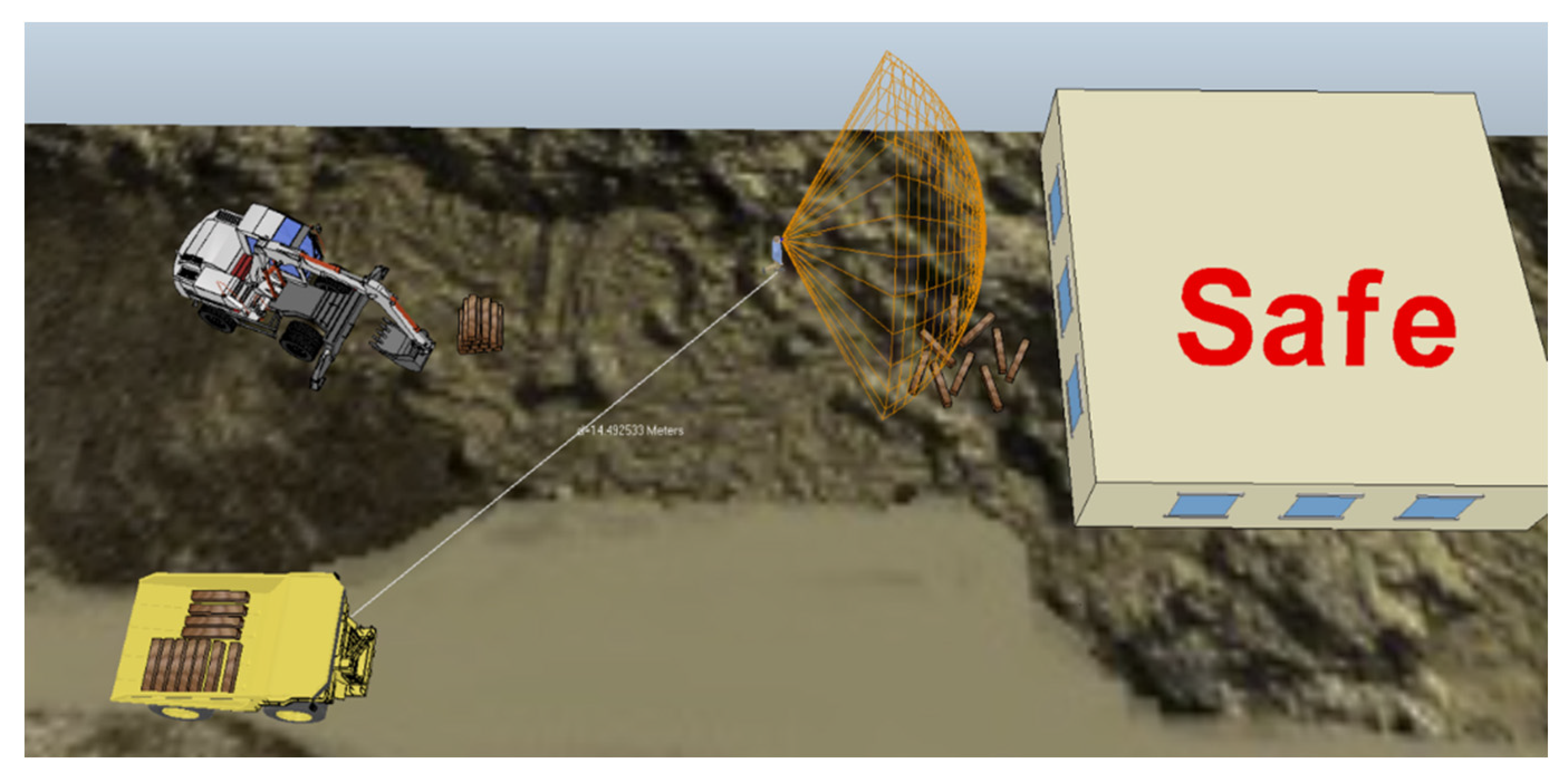 Sensors 20 00806 g004