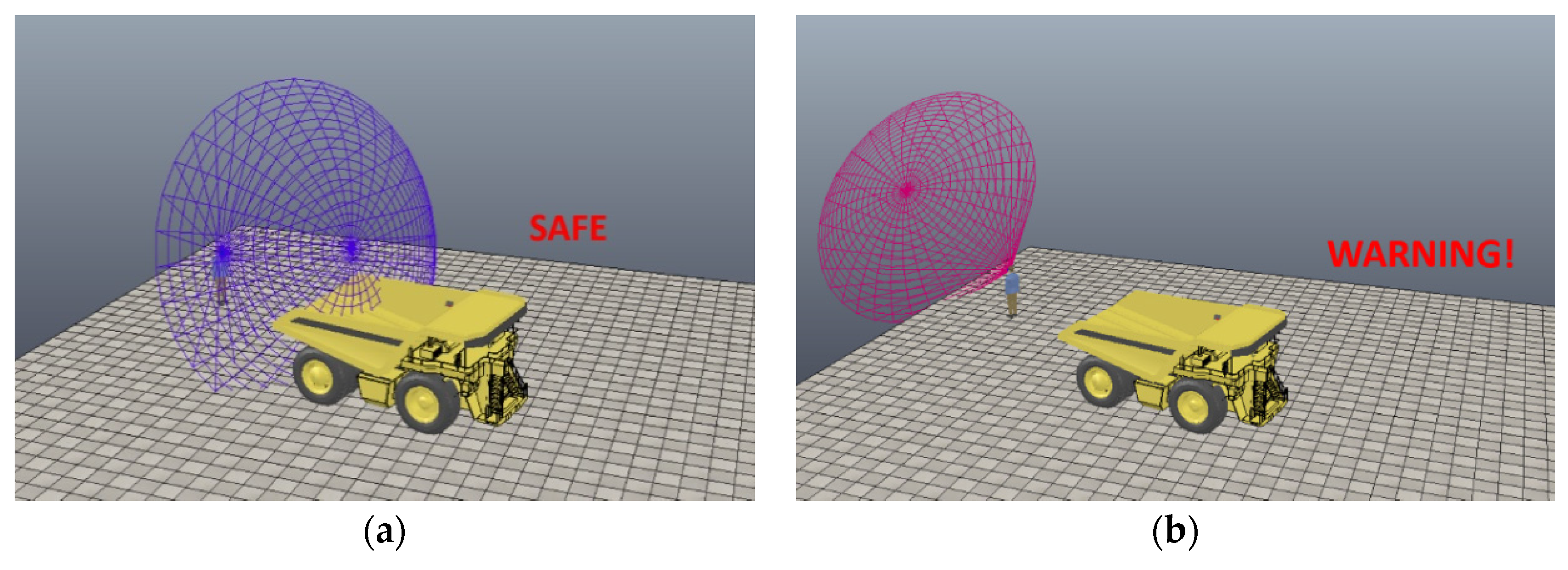 Sensors 20 00806 g006