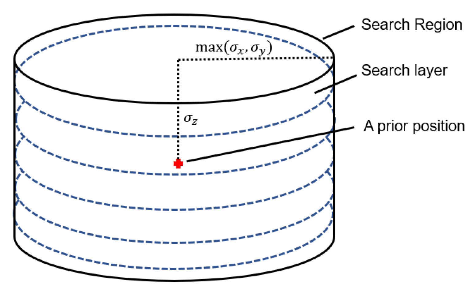 Sensors 20 00856 g002 Sensors 20 00856 g002