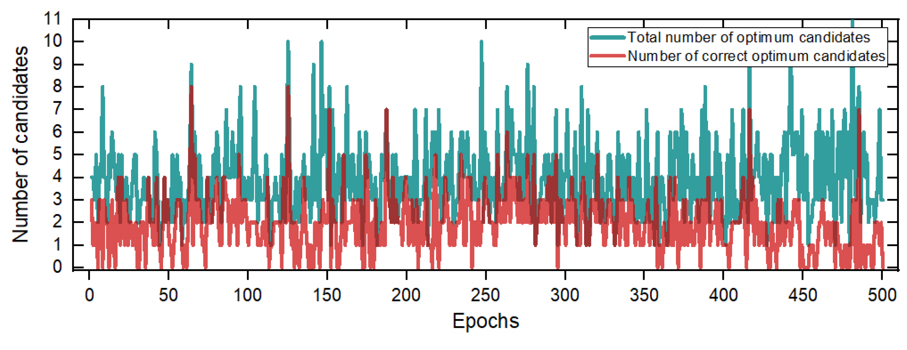 Sensors 20 00856 g008 Sensors 20 00856 g008