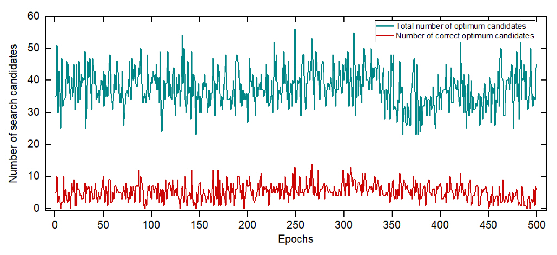 Sensors 20 00856 g011 Sensors 20 00856 g011