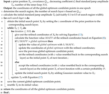 Sensors 20 00856 i001 Sensors 20 00856 i001