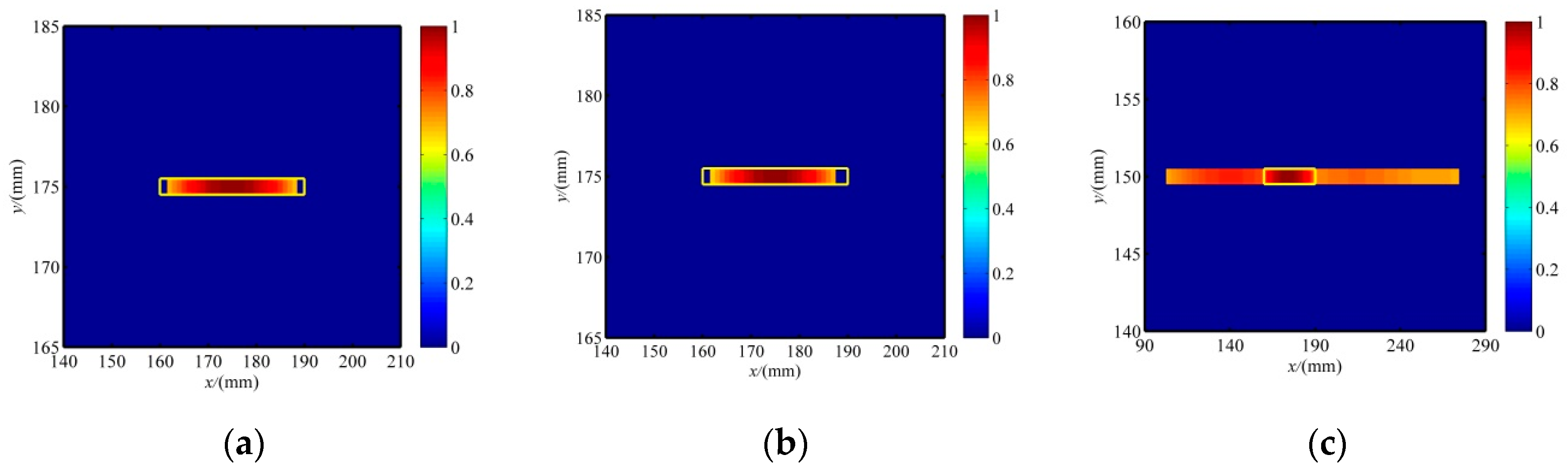 Sensors 20 00860 g011 Sensors 20 00860 g011