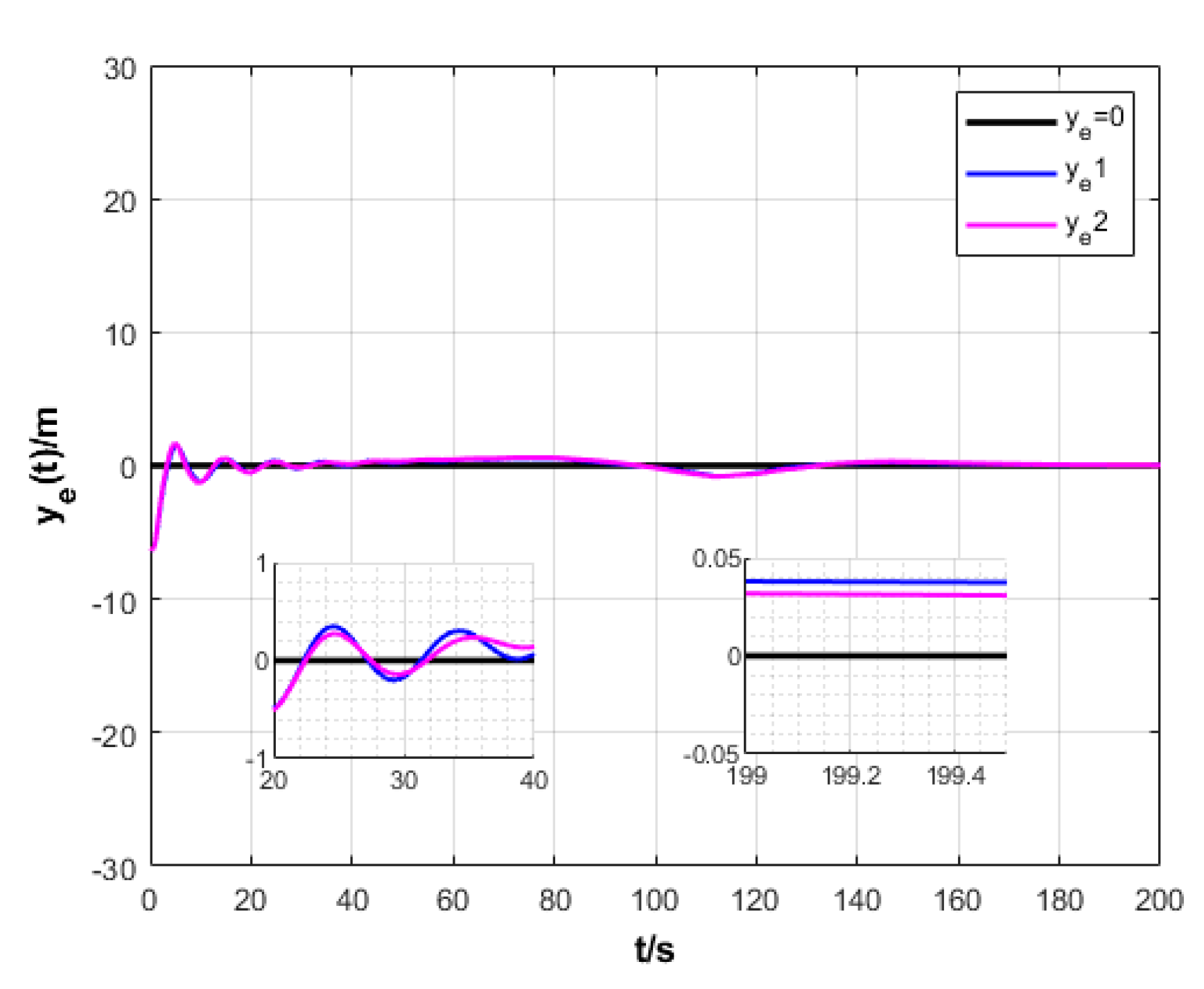 Sensors 20 00864 g011