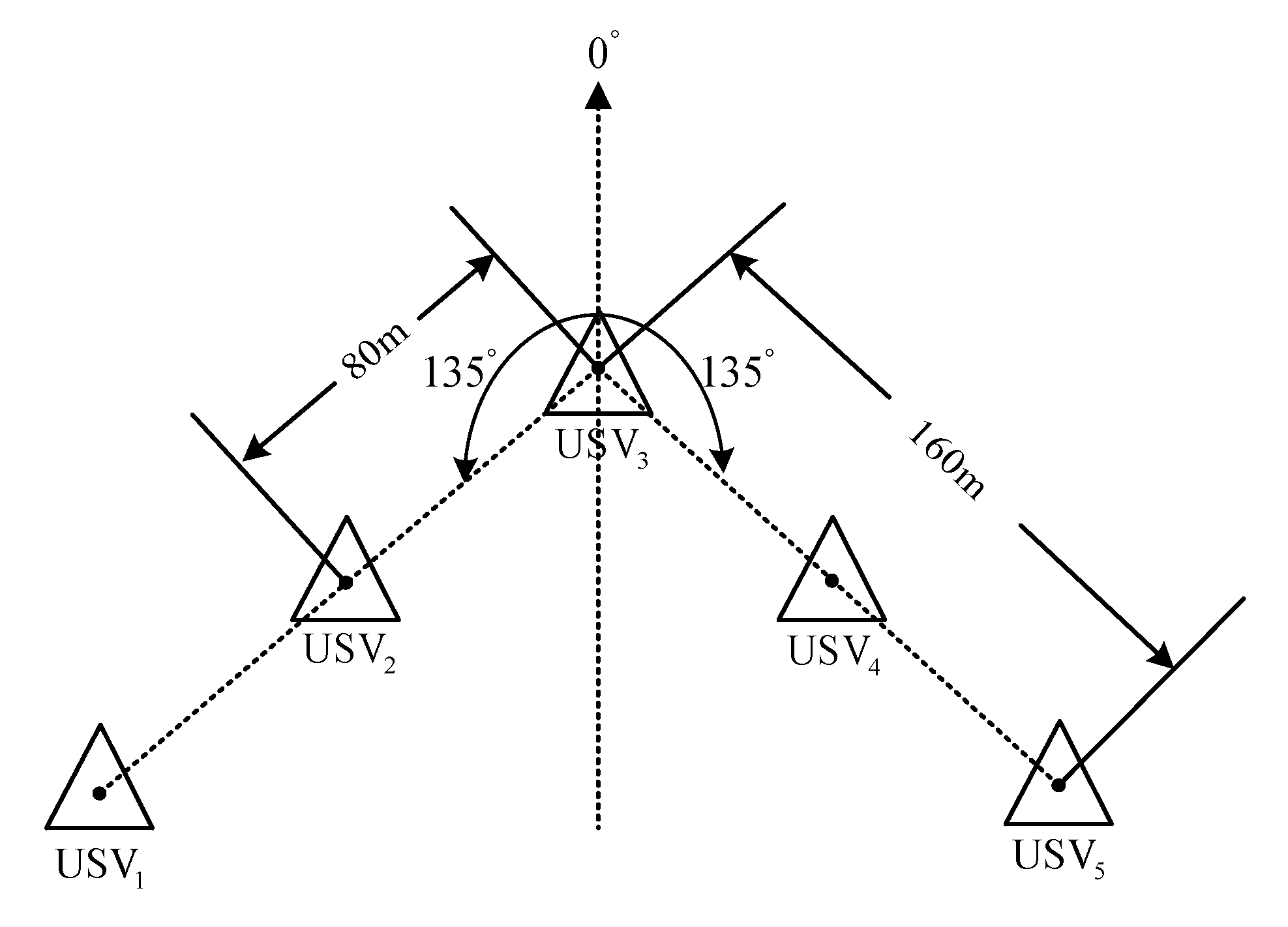 Sensors 20 00864 g016