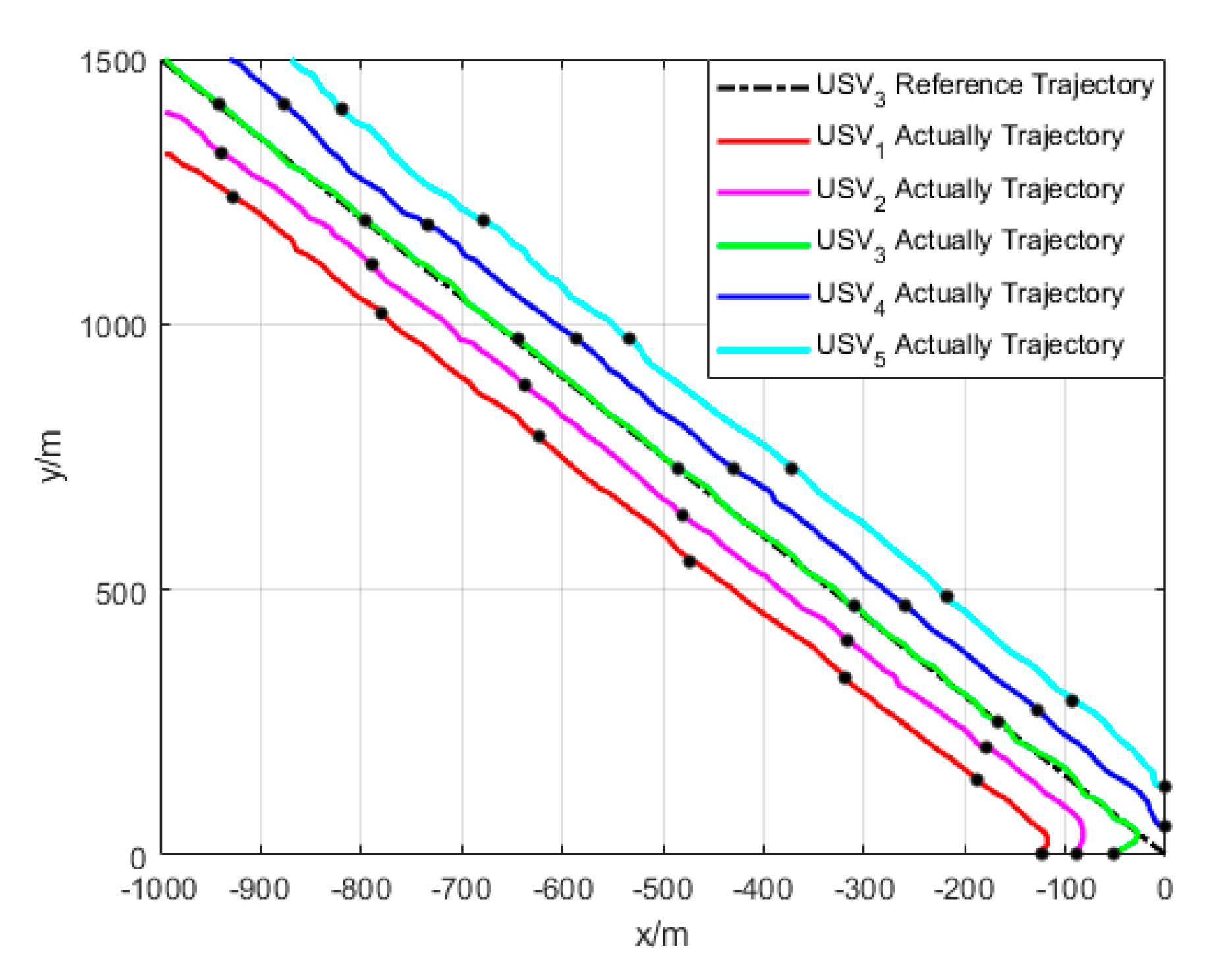Sensors 20 00864 g017