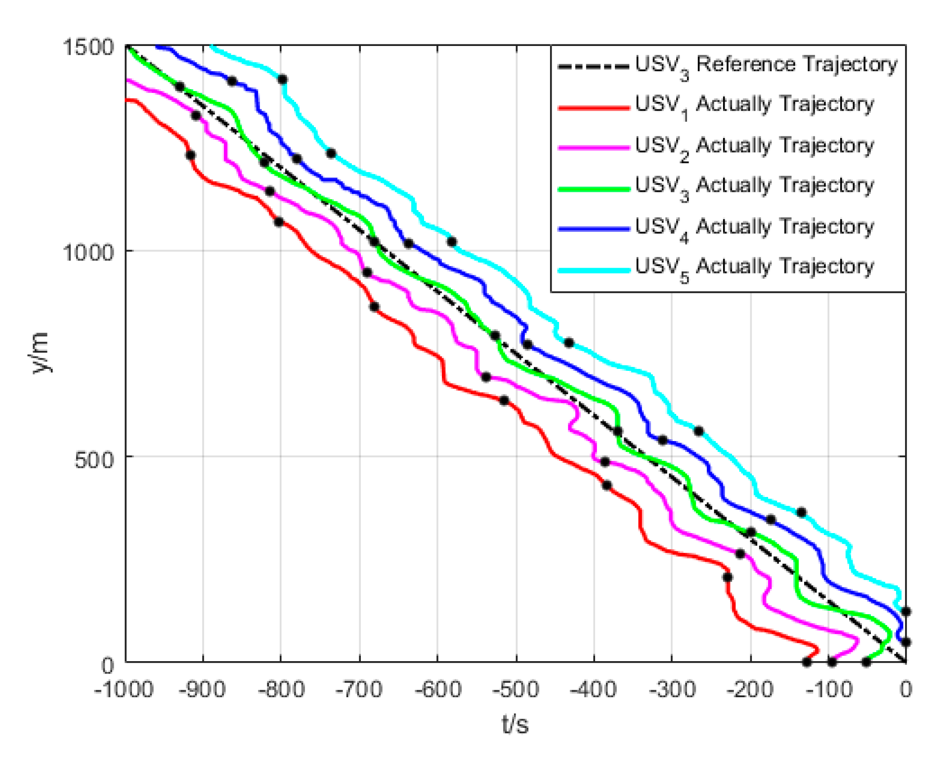Sensors 20 00864 g022