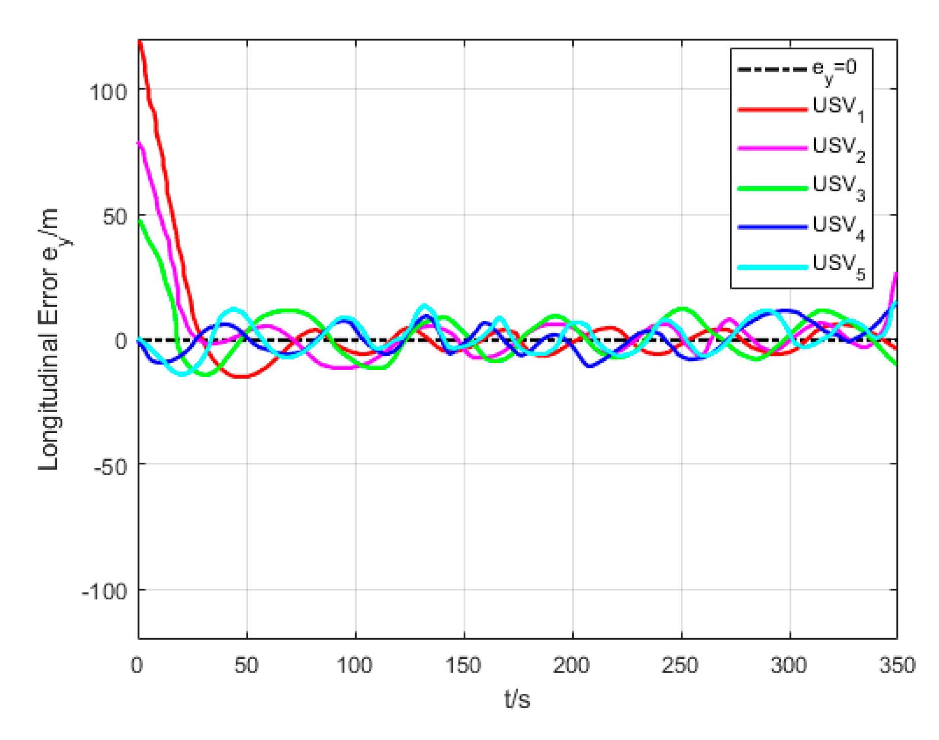 Sensors 20 00864 g024